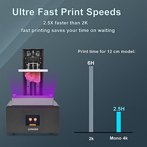 High Precision 4K 3D Printer Resin - Orange Photo Polymerization Resin for Monochrome LCD 3D Printers with 5.5 Inch Screen | Large Build Volume 4.72 x 2.68 x 7.48 Inch | Ideal for Miniatures, Jewelry & Dental Models | Fast Curing with Parallel LED Lighting