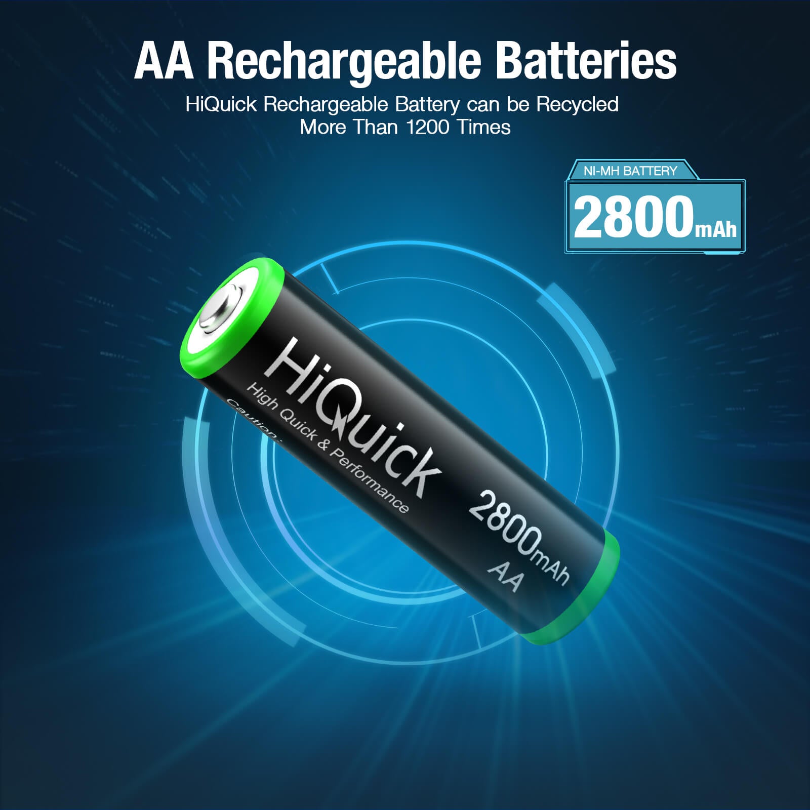 HiQuick 2800mAh NiMH AA Rechargeable Batteries (8-Pack) - High Capacity, Long Lasting Power for Cameras, Toys, Flashlights & More - New Retail Packaging