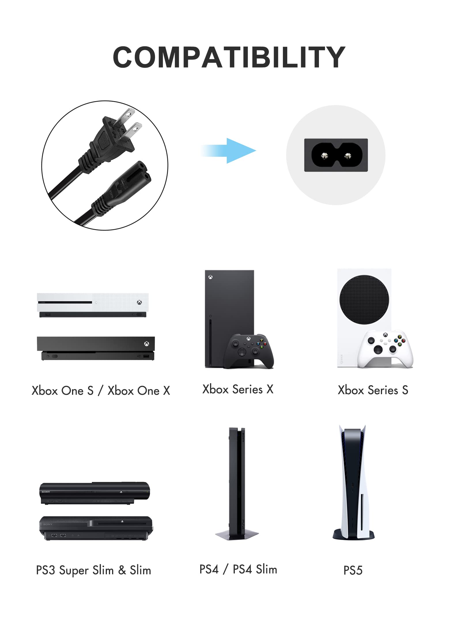 Xbox Series S/X, Xbox One S/X, PS5, PS4 Slim, PS3 Slim Replacement AC Power Cord - Universal Gaming Console Power Cable for Home Entertainment Setup