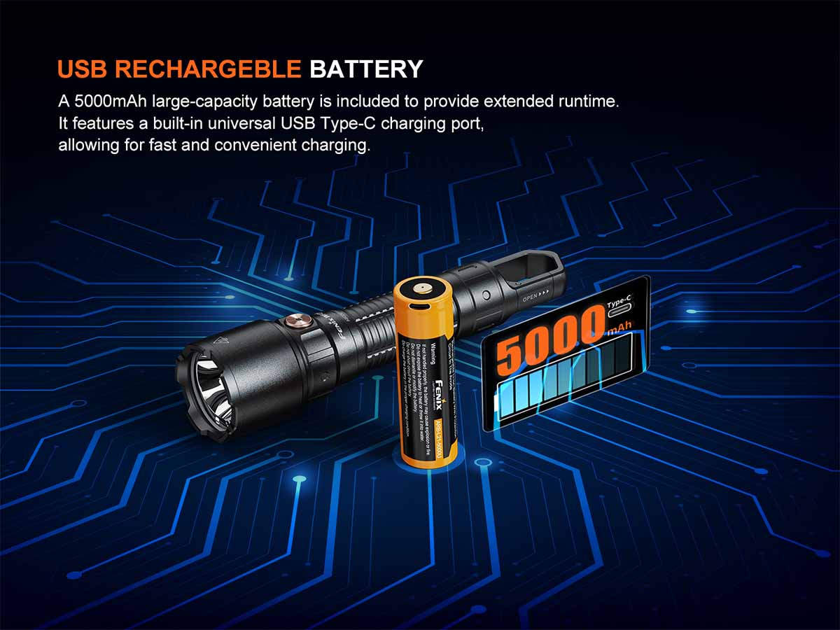 Fenix WF25RM Rechargeable Work Flashlight with Charging Dock - 1200 Lumens, IP68 Waterproof, Durable LED Flashlight for Camping, Hiking, Emergency & Outdoor Activities