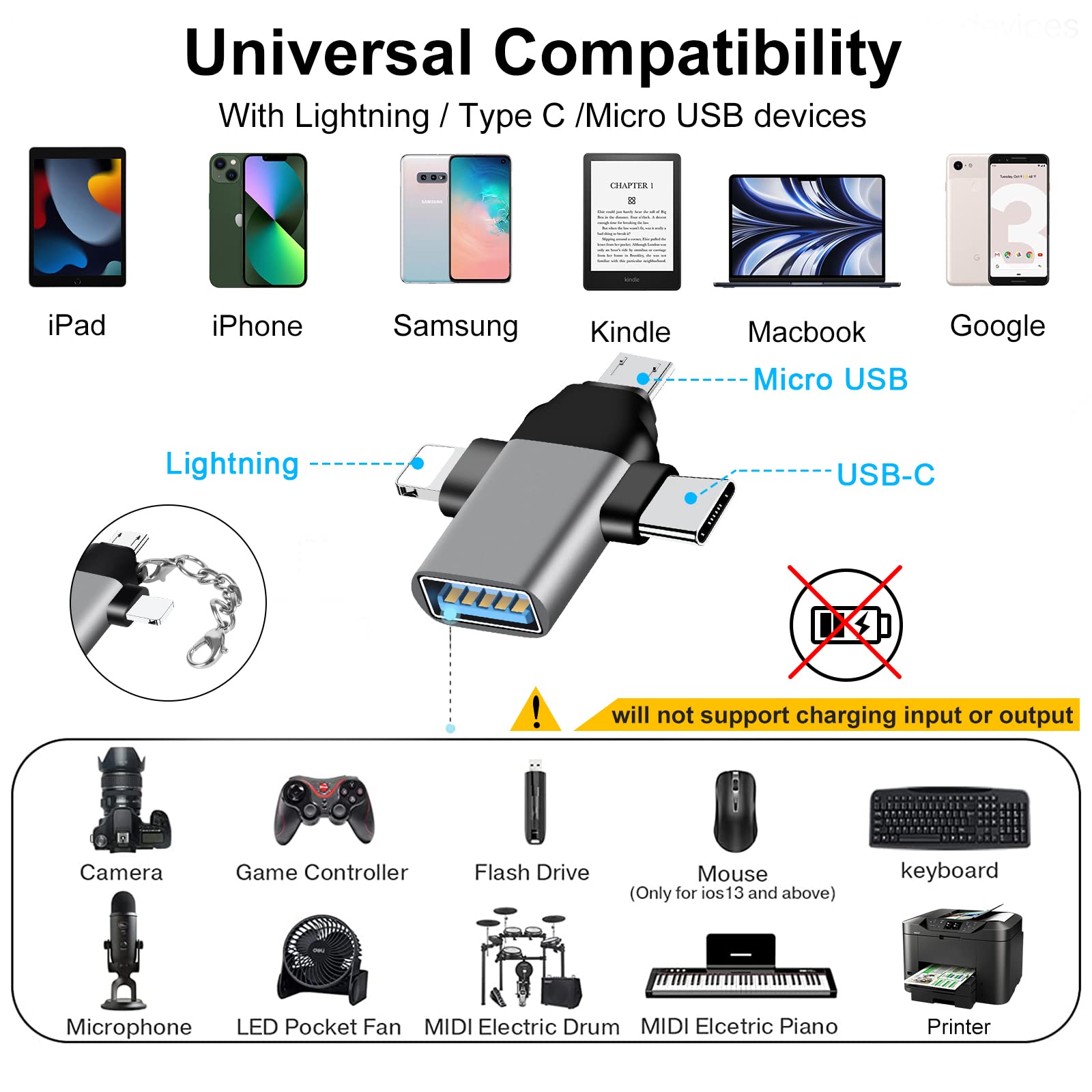 Lightning to USB Adapter, USB C to Lightning Cable, Micro USB OTG Converter - Compatible with iPhone 15/14/13, iPad Pro, MacBook Pro - Fast Charging & Data Sync for Home, Office & Travel Use