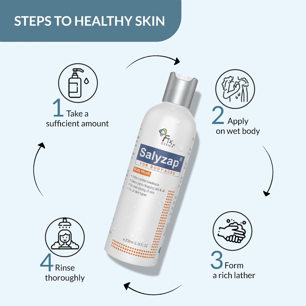 Fixderma Salyzap 2% Salicylic Acid Body Wash for Acne Treatment | Exfoliating & Anti-Acne Body Wash for Back, Chest & Arms | Helps Control Breakouts & Unclog Pores - 200ml | Ideal for Acne-Prone Skin & Daily Shower Routine