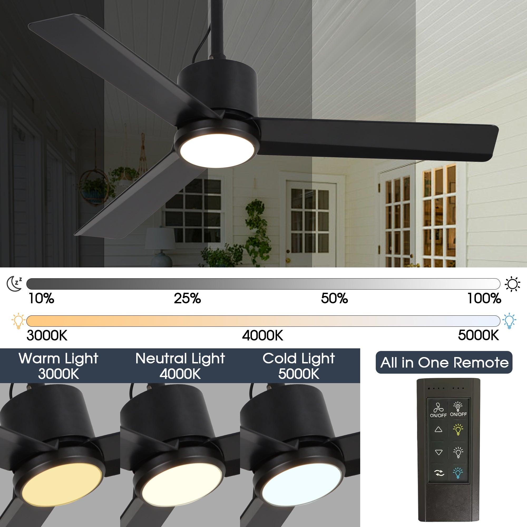 42 Inch IP65 Waterproof Ceiling Fan with LED Light - Indoor/Outdoor Use for Patio, Pool Area, Bathroom & Covered Porches - Black Finish with Convenient Hanging Hook