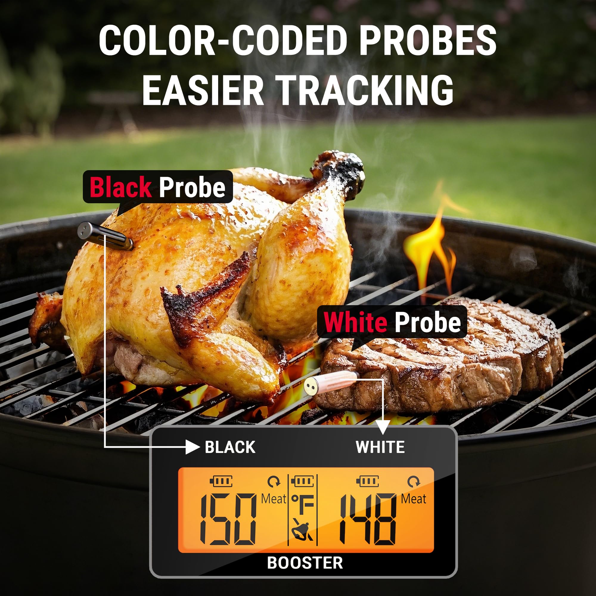 TempSpike 500FT Wireless Meat Thermometer with Dual Probes - Bluetooth BBQ Thermometer for Grilling, Smoking, Rotisserie - LCD Display & Long Range - Perfect for Turkey, Beef, Chicken & Outdoor Cooking