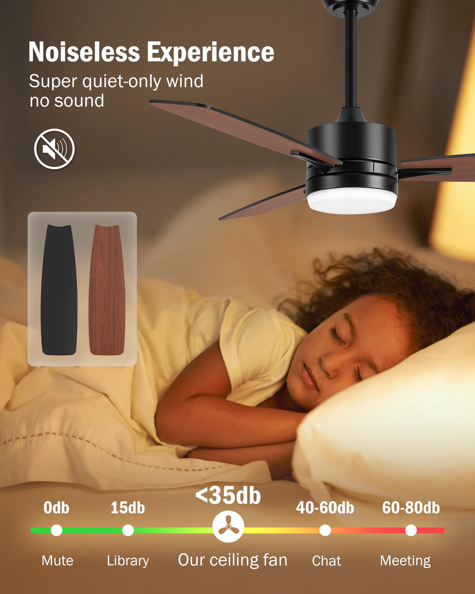 42 Inch Smart Ceiling Fan with Remote Control & LED Light - DC Motor, Reversible Blades, Indoor/Outdoor Use - Perfect for Bedroom, Farmhouse, Patio & Covered Outdoor Spaces