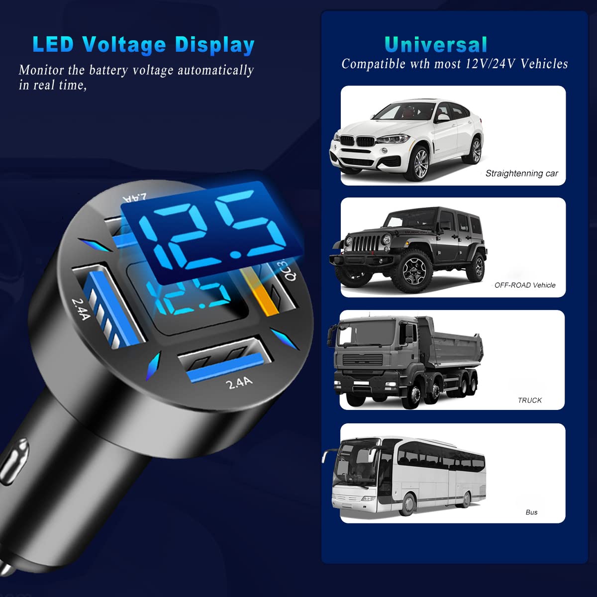 GemCoo 50W USB C Car Charger Adapter with PD QC3.0 Fast Charging & LED Voltmeter - Dual Port Car Phone Charger for iPhone 15/14/13/12/11 Pro Max, iPad, Samsung Galaxy S24/S23/S22/S21 - Perfect for Road Trips & Daily Commute Charging