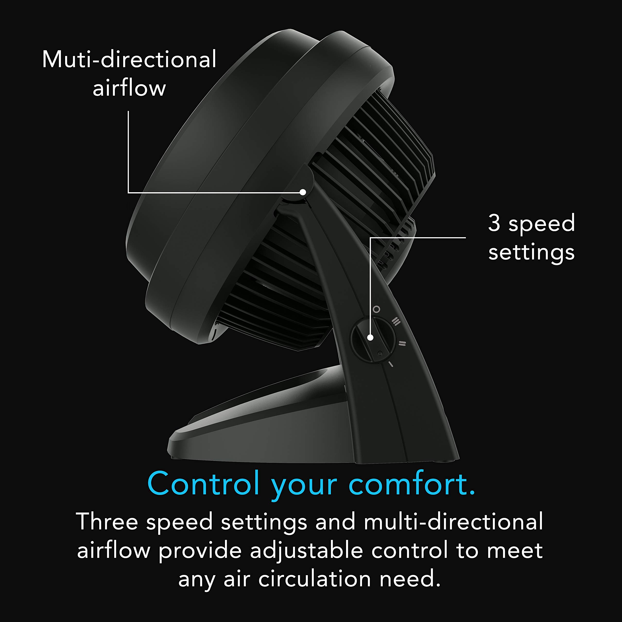 Vornado 630 Mid-Size Whole Room Air Circulator Fan & 133 Compact Air Circulator Fan - Powerful Cooling for Home, Office, Bedroom - Energy Efficient Quiet Airflow Circulation