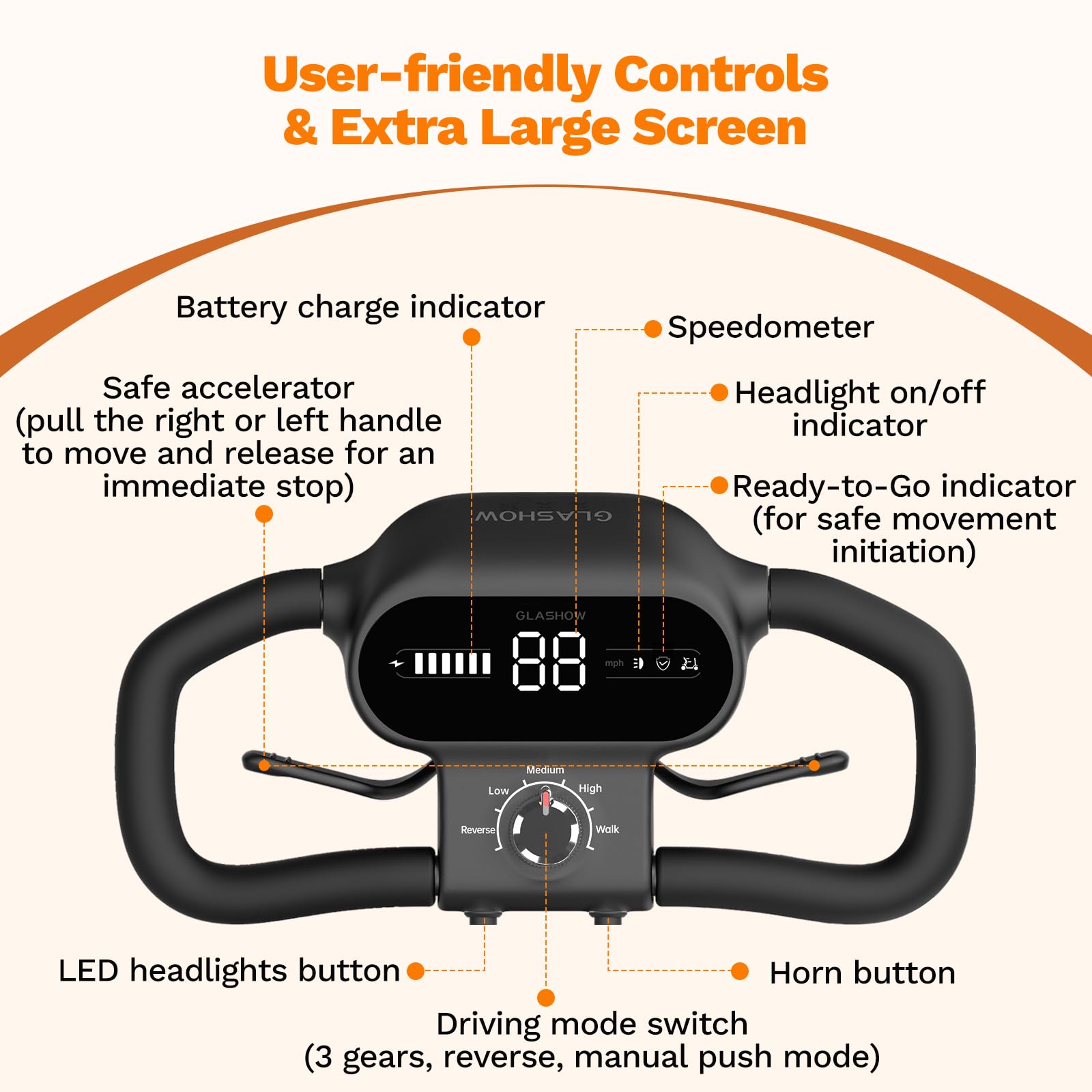 S1 4-Wheel Mobility Scooter for Adults - 25 Miles Range & 6 mph Speed, Smart Safety Features, Spacious Legroom, Swivel Seat with Headlight & Basket, Includes Charger - Perfect for Indoor/Outdoor Use, Shopping, and Senior Mobility Assistance