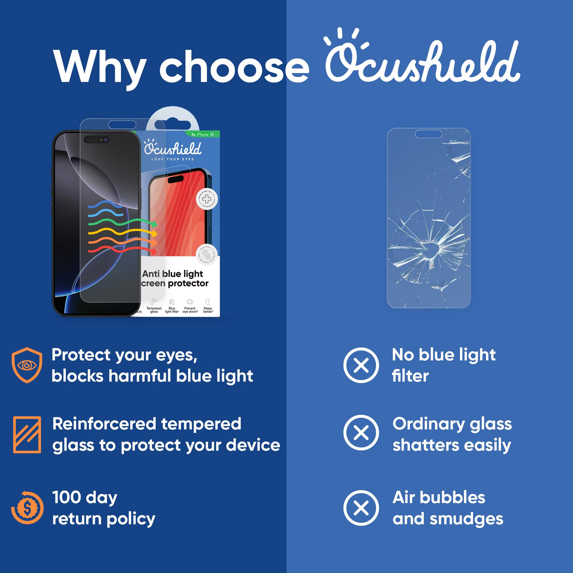 Ocushield Anti Blue Light Tempered Glass Screen Protector for iPhone 13/13 Pro/14 (6.1 Inch) - Eye Protection, Reduce Migraines & Improve Sleep - Perfect for Night Use, Gaming & Office Work