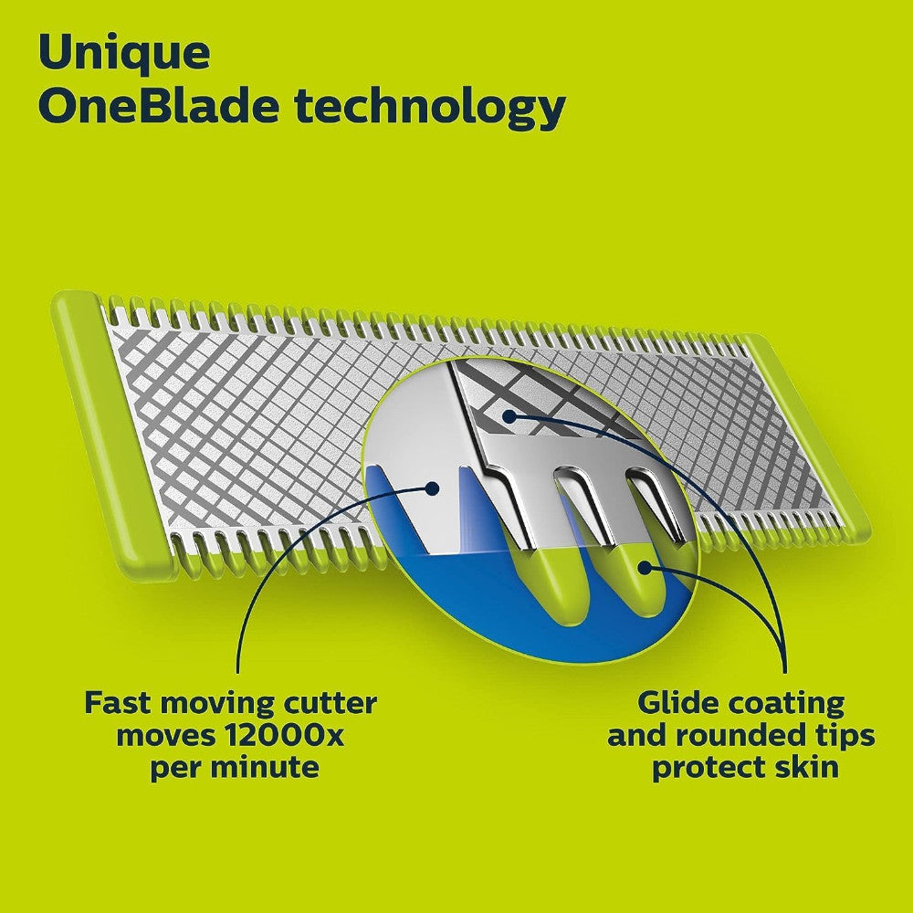 PHILIPS QP2724/22 OneBlade 360 Face & Body Trimmer - Wet & Dry Shaving, Trimming & Edging for Men - Perfect for Travel, Gym & Daily Grooming