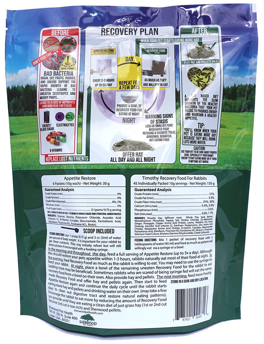 Sherwood Pet Health Rabbit Emergency Kit & Bulk Recovery Food – Large Kit for Small Animals | First Aid & Nutritional Support for Rabbits, Guinea Pigs, Chinchillas | Perfect for Emergencies, Travel & Daily Care