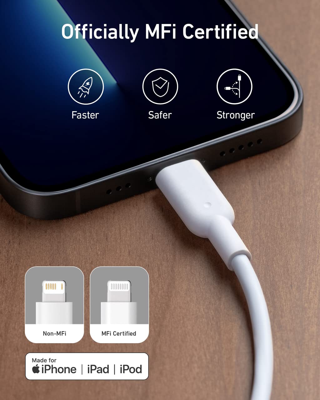 Anker 511 Nano 20W USB C Fast Charger Block with 6ft MFi Certified USB C to Lightning Cable - Compact & Durable PIQ 3.0 Charger for iPhone 14/14 Plus/14 Pro/14 Pro Max/13, iPad Pro - Perfect for Travel, Home & Office Charging