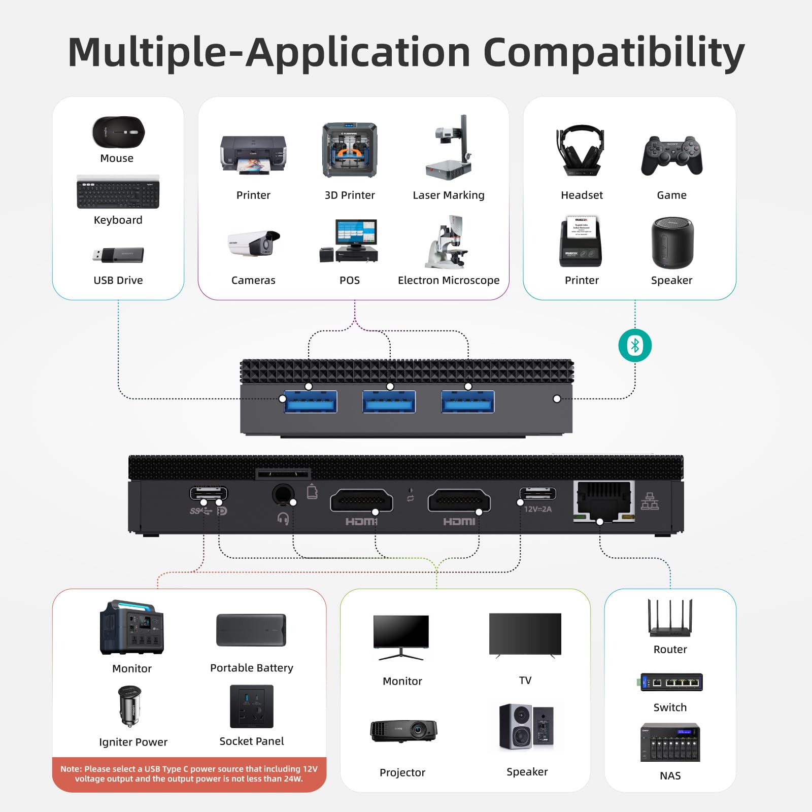 MeLE Quieter3C Fanless Mini PC - Intel Celeron N5105, 8GB RAM 128GB SSD, Windows 11 Pro, 4K Triple Display, Dual HDMI, WiFi 5, BT5.1, Ethernet - Compact Desktop Computer for Home Office, Digital Signage & Media Center