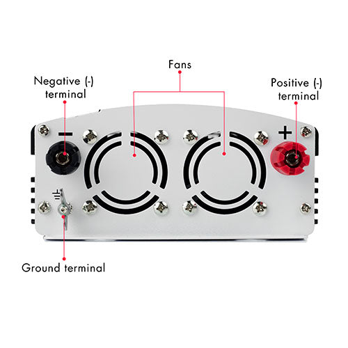1000W Pure Sine Wave Power Inverter - Slim & Portable AC Converter for Cars, RVs, Camping - Reliable Electricity for Laptops, TVs & Small Appliances