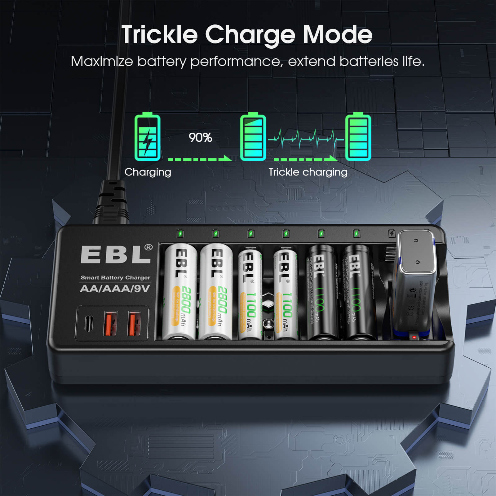 EBL AA AAA 9V Rechargeable Battery Charger with 8 AA & 8 AAA Batteries - Fast Charging for Cameras, Toys, Remote Controls & Electronics