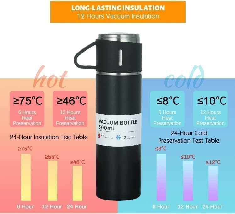 Premium Sambhua Stainless Steel Vacuum Insulated Water Bottle & Coffee Tumbler Set (500ml) - 3-Piece Hot & Cold Travel Mug Gift Box for Office, Gym, Hiking & Outdoor Activities | BPA-Free Black Thermal Flask