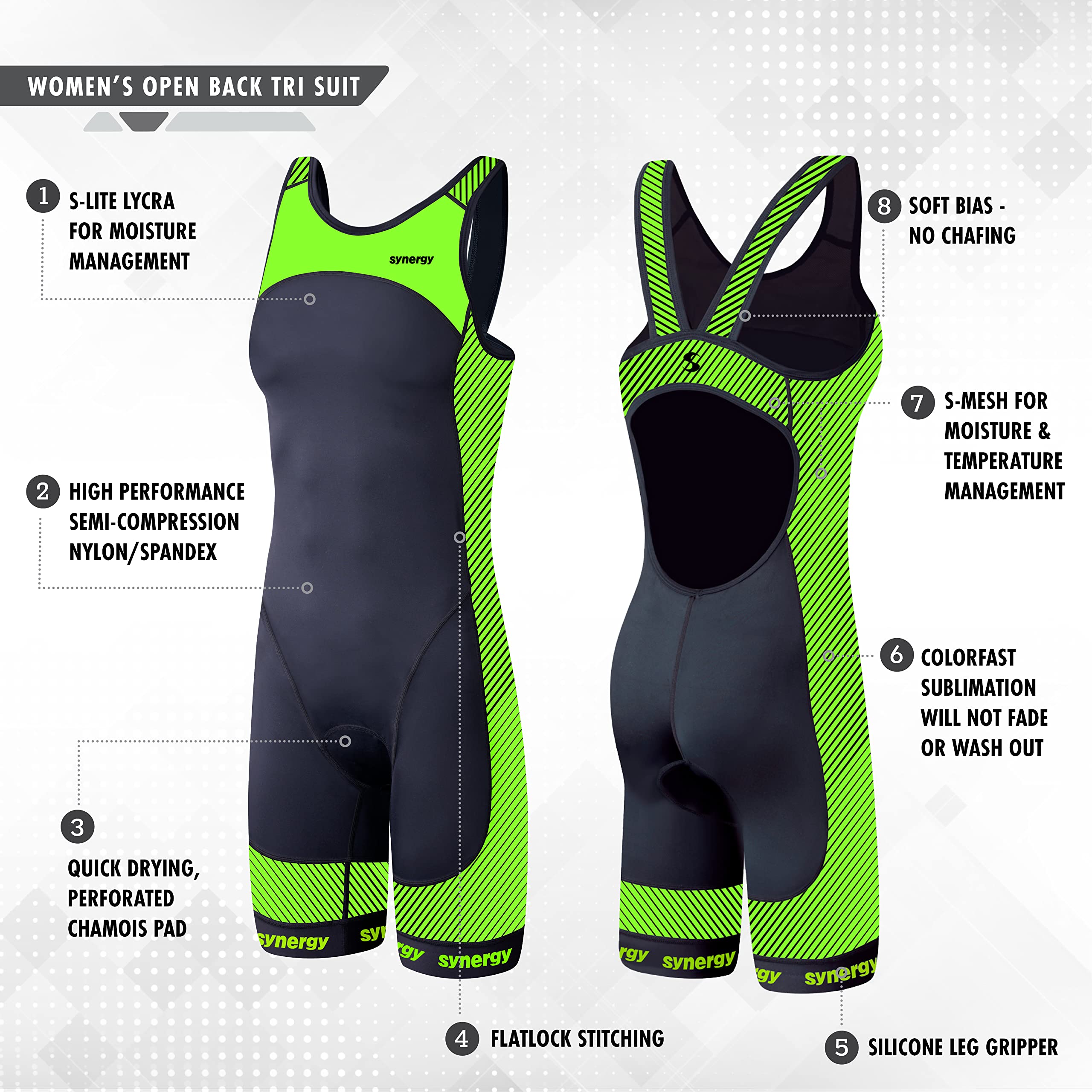 Synergy Women's One Piece Triathlon Suit - Lightweight Open Back Design for Swimming, Biking & Running - Perfect for Triathlons, Training & Competitions