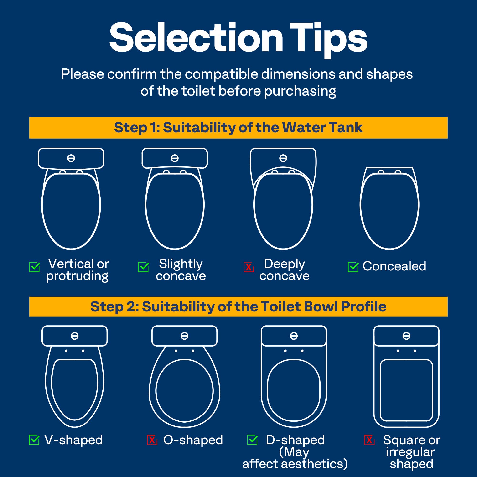 VIVOHOME Smart Heated Bidet Toilet Seat with Remote Control - Self-Cleaning Dual Nozzles for Rear & Front Wash - Adjustable Temperature & Warm Air Dryer - Soft Close Lid & Nightlight - Perfect for Modern Bathrooms & Elderly Care