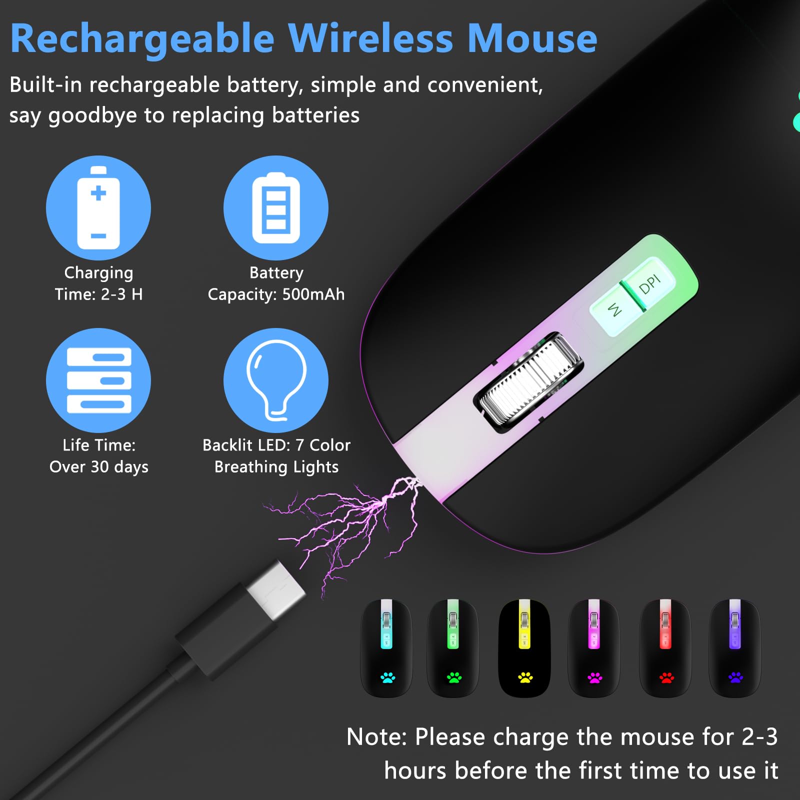 KARFUN Wireless Mouse - Slim Rechargeable 2.4G LED Backlit Mouse for Laptop, PC, MacBook, iPad, Chromebook, Notebook | Perfect for Office, Home, and Travel Use (Black with Transparent Nose)