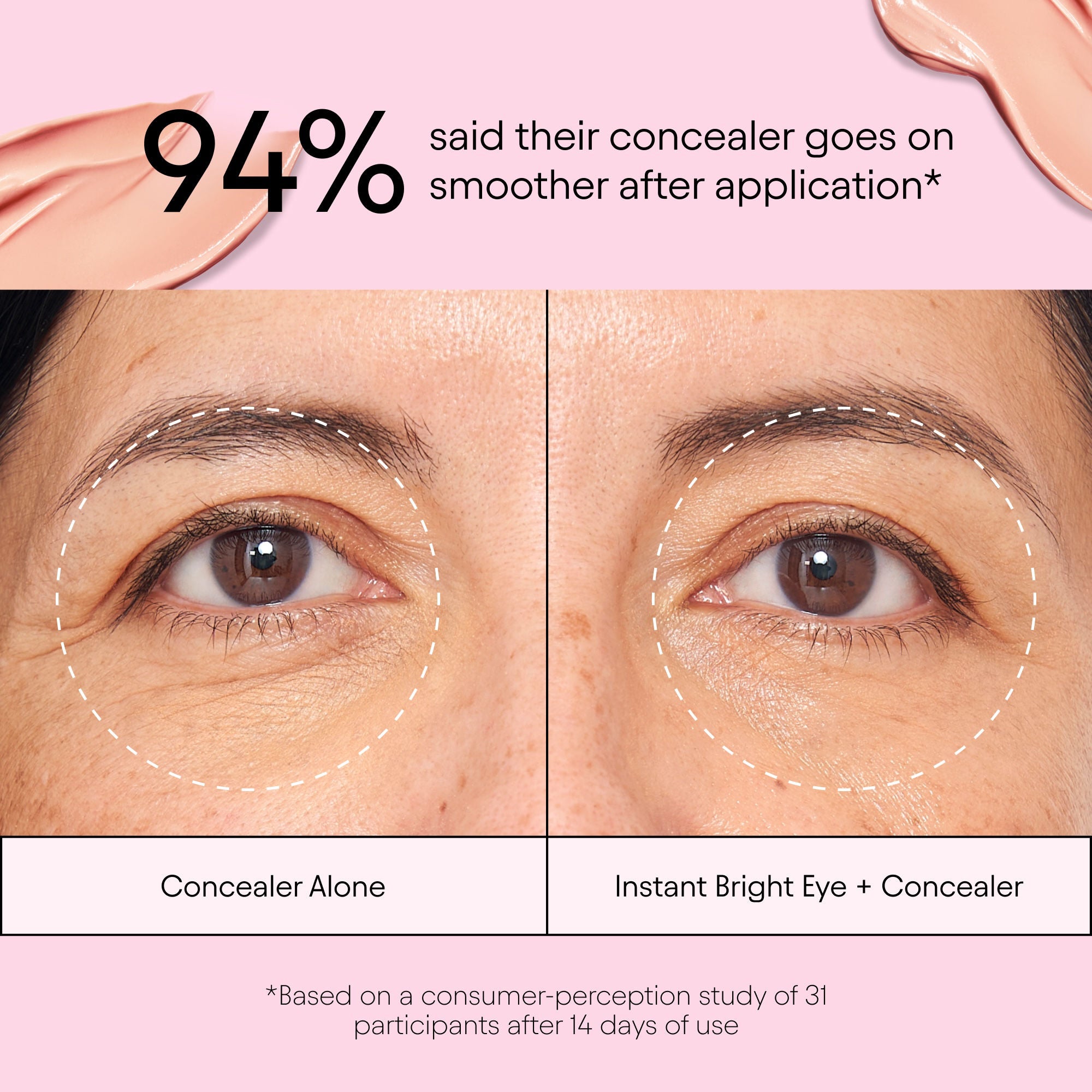 Instant Brightening Eye Cream with Peptides & Niacinamide - Dark Circle Treatment for Puffy Eyes, Anti-Aging & Hydrating - Perfect for Morning & Night Skincare Routine
