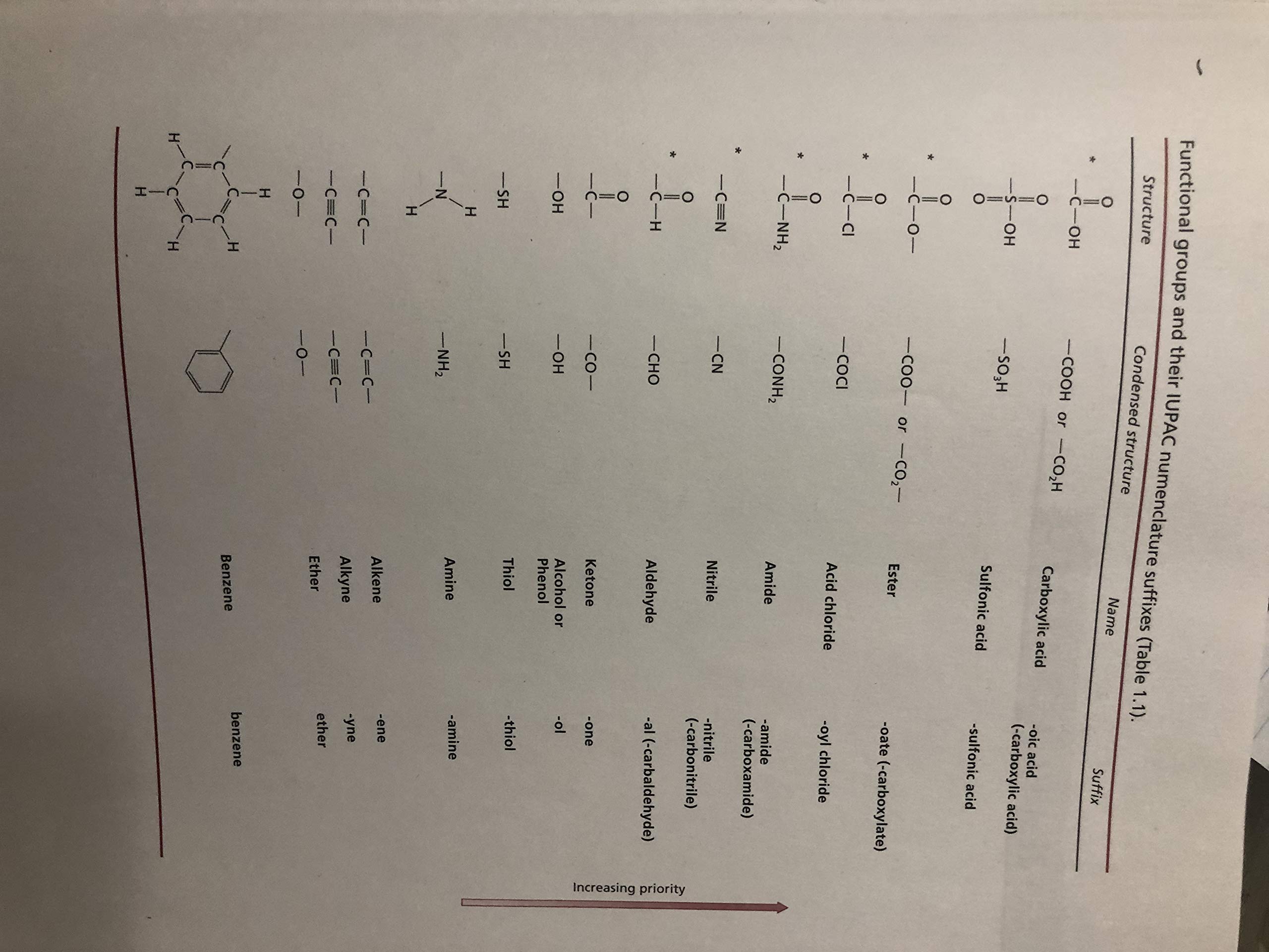 Organic Chemistry, 2nd Edition by Thomas N. Sorrell | University Science Books Hardcover | Perfect for College Students & Researchers | Study Guide for Advanced Chemistry Courses