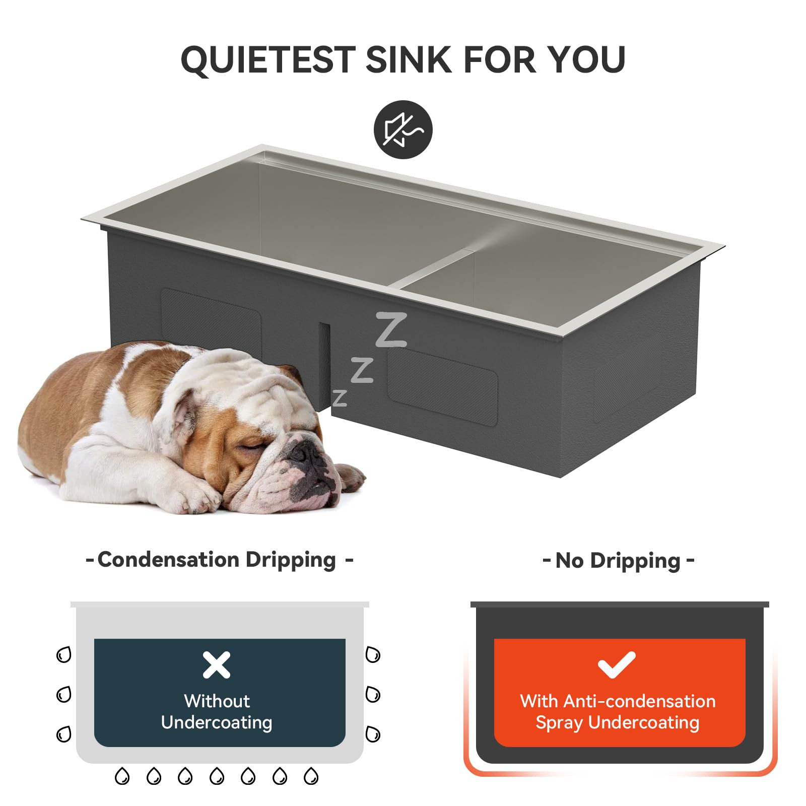 Lordear 36 Inch Undermount Double Bowl Stainless Steel Kitchen Sink - 50/50 Low Divided 16 Gauge, 36x19x10 Inch Handmade Sink for Modern Kitchens | Perfect for Meal Prep, Dishwashing & Entertaining