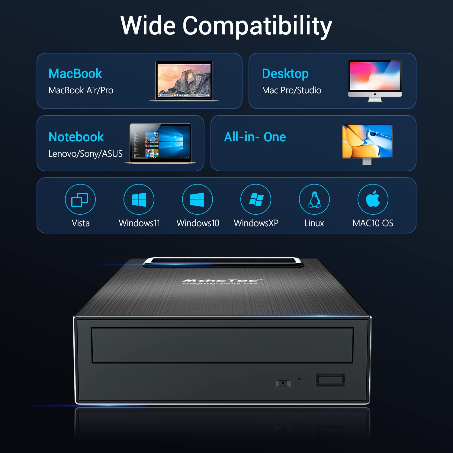 4-in-1 External Blu-ray Drive with USB 3.0 & Type-C - 16X DVD/CD Burner, Optical Drive, HDD Enclosure & USB Hub - Compatible with Mac & PC - Perfect for Home Theater, Office Work & Data Backup