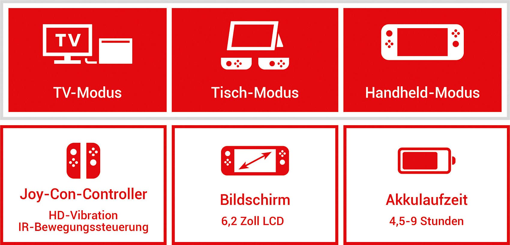 Nintendo Switch Console with Joy-Con (Gray) - Portable Gaming System for Home & Travel, Multiplayer Fun with Family & Friends