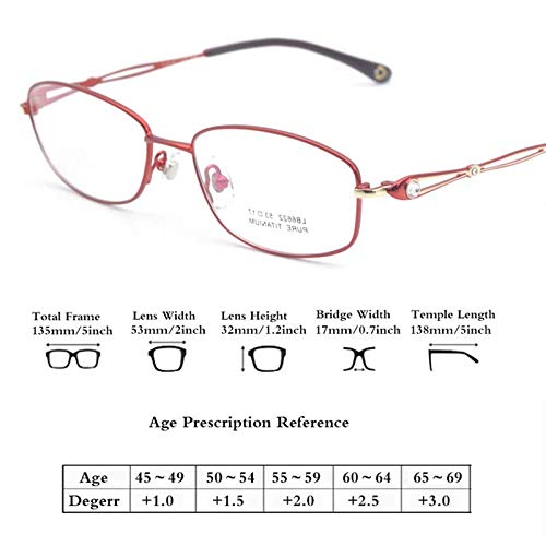 Blue Light Blocking Reading Glasses for Women - Fashion Rectangular Pure Titanium Computer Glasses (2 Pairs) - Perfect for Office Work, Screen Time & Digital Eye Strain Relief