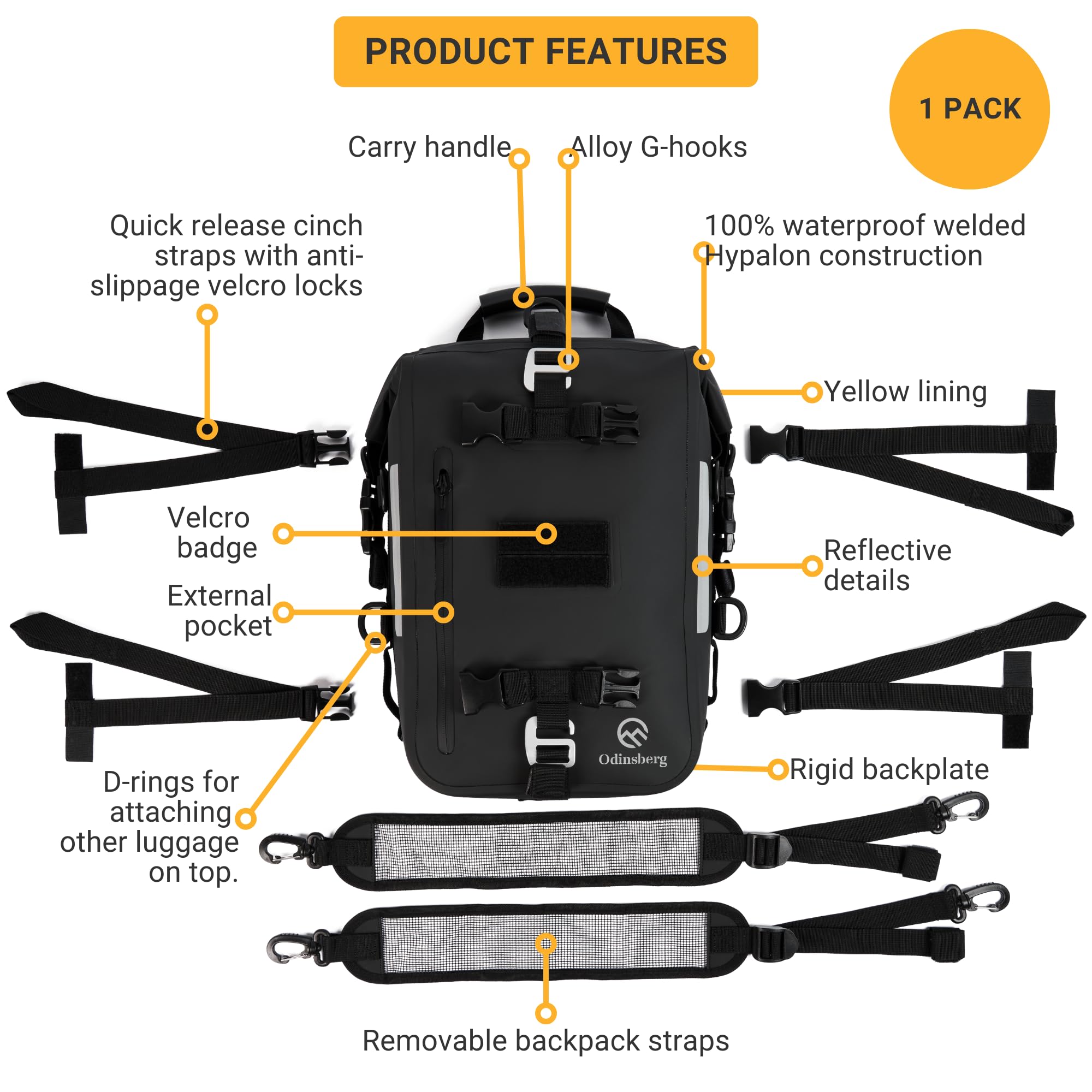 15L Waterproof Motorcycle Tail Bag - Durable Motorcycle Rear Seat Storage Backpack with Sissy Bar Straps | Perfect for Long Rides, Commuting & Adventure Travel Gear