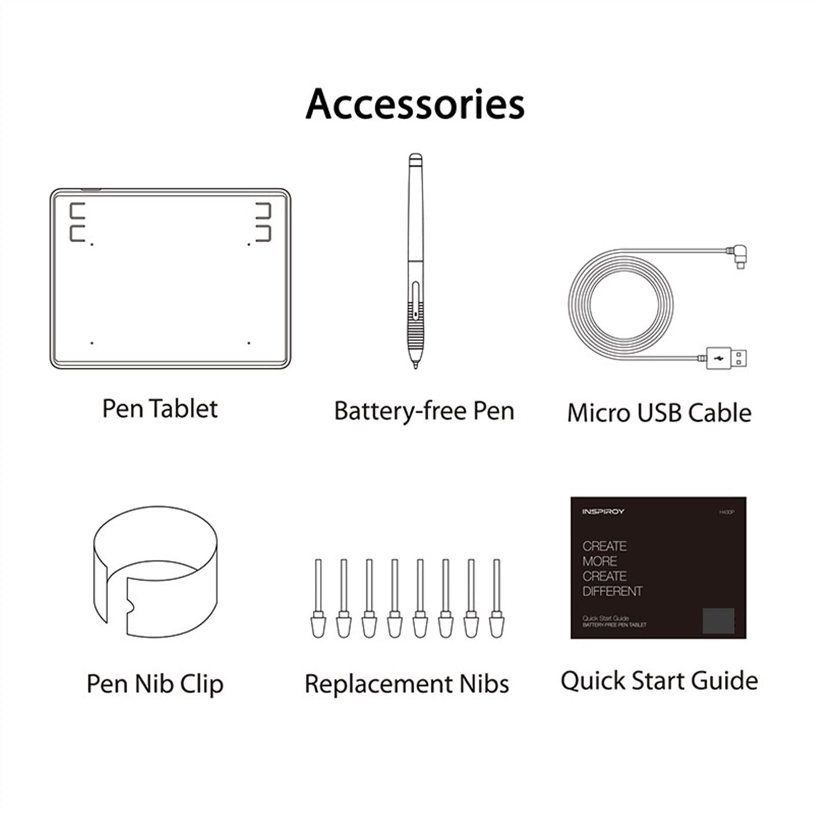Digital Drawing Tablet with Battery-Free Pen for Graphic Design, Digital Signatures, OSU Gaming & Sketching - Perfect for Artists, Designers & Gamers