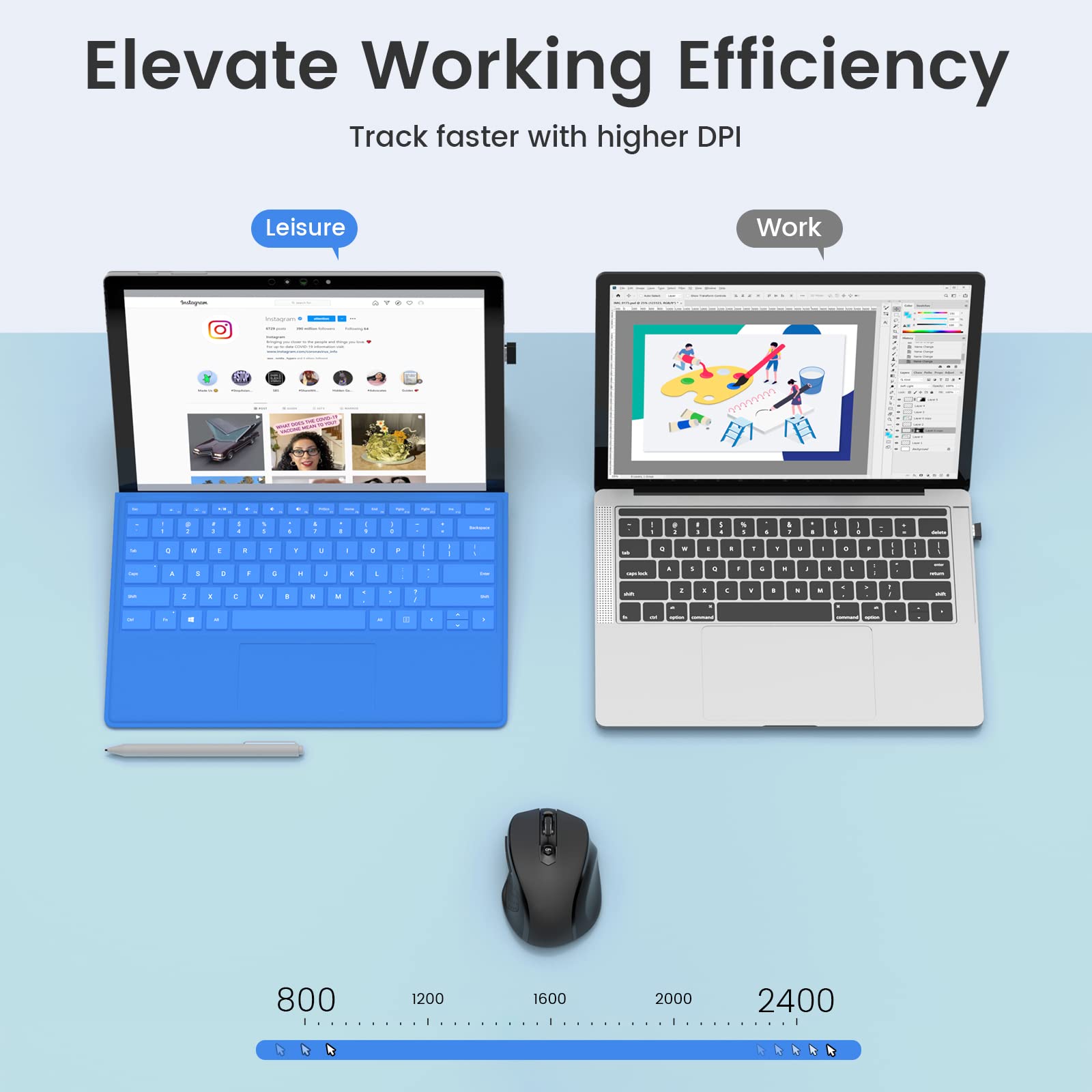 Ergonomic Wireless Mouse 2.4G with USB Receiver, 5 Adjustable DPI up to 2400, Compatible with Laptop, Chromebook, Notebook, MacBook, PC - Perfect for Office, Home, and Travel Use