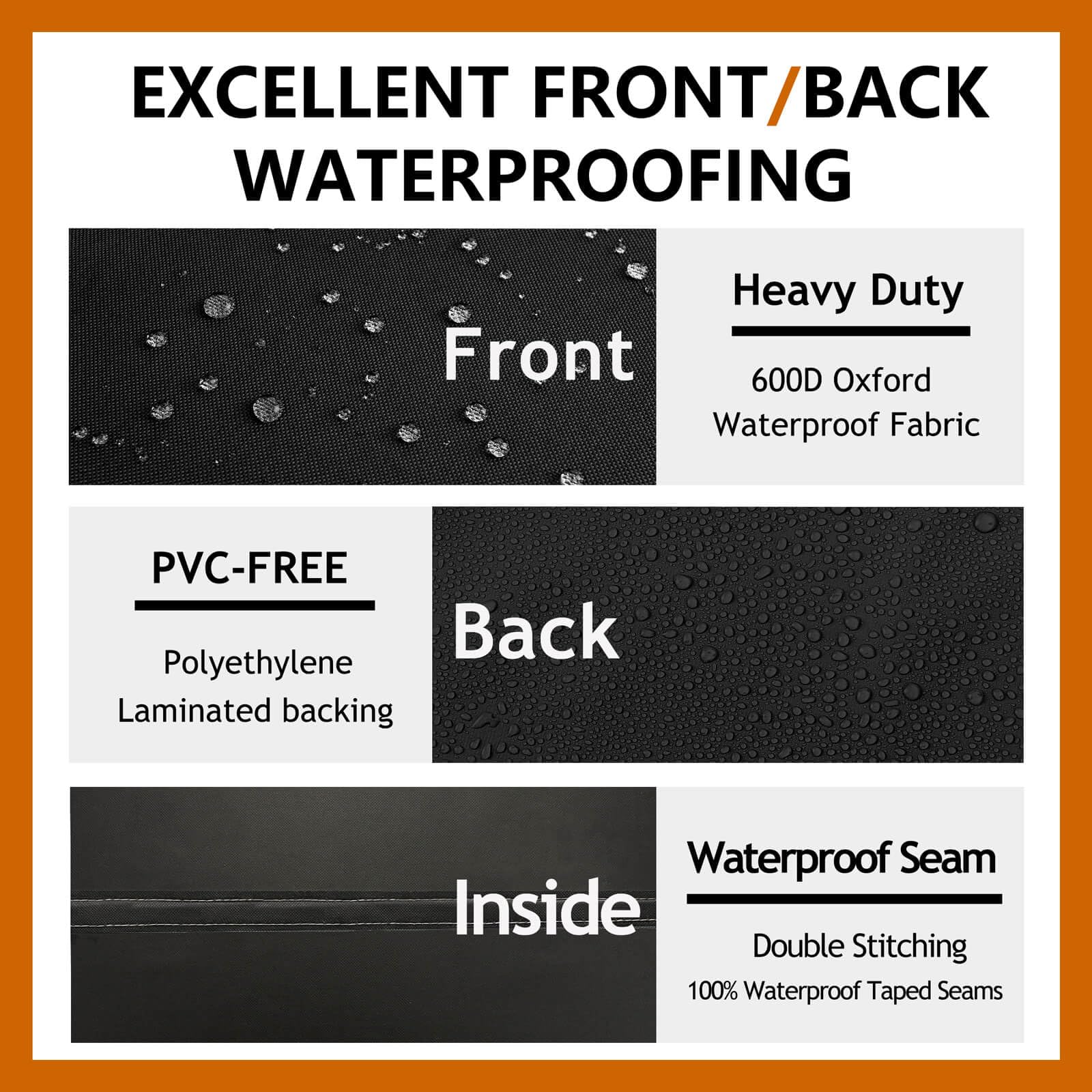 Waterproof 190