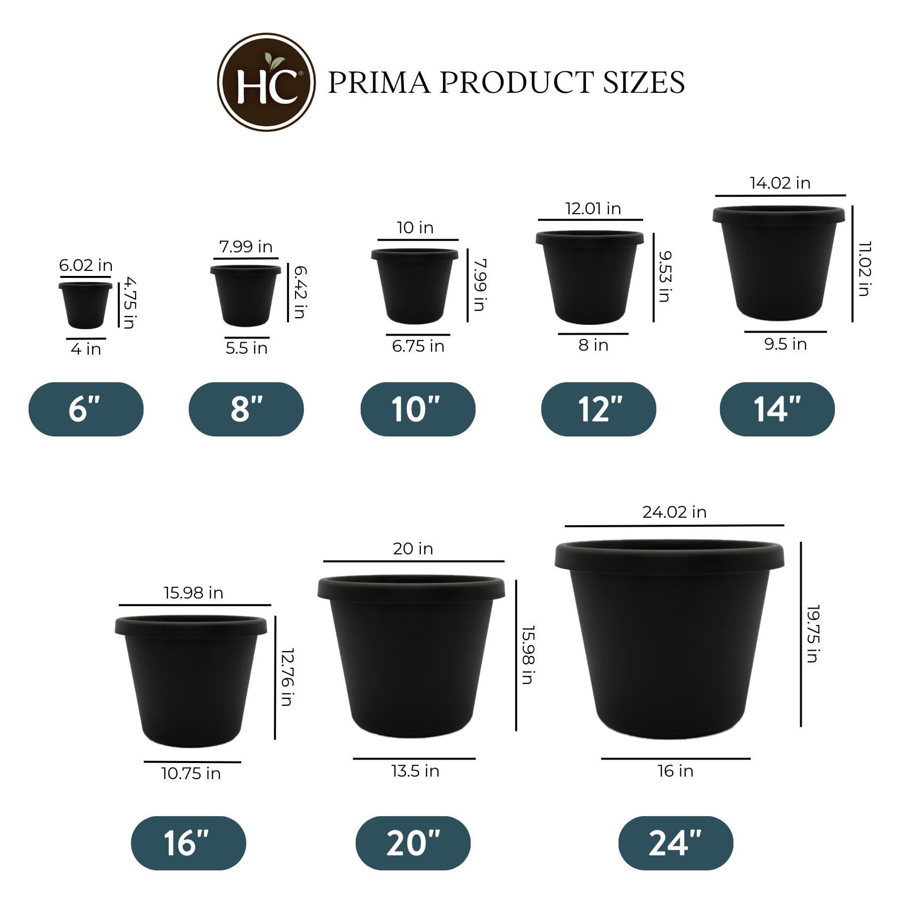 The HC Companies 16 Inch Round Prima Planter - Durable Plastic Flower Pot with Rolled Rim for Indoor & Outdoor Plants, Herbs, Succulents - Perfect for Home Decor, Garden, Patio, and Balcony Use (Black)