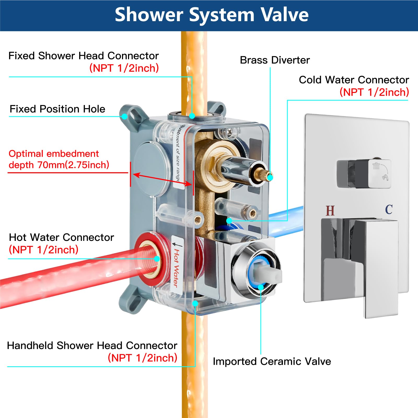 Midanya 12 Inch Square Rainfall Shower System - Wall Mount Shower Faucet Set with Hand Sprayer, Rough-in Valve Trim Kit & Bathroom Mixer - Polish Chrome Finish for Luxurious Spa-Like Shower Experience