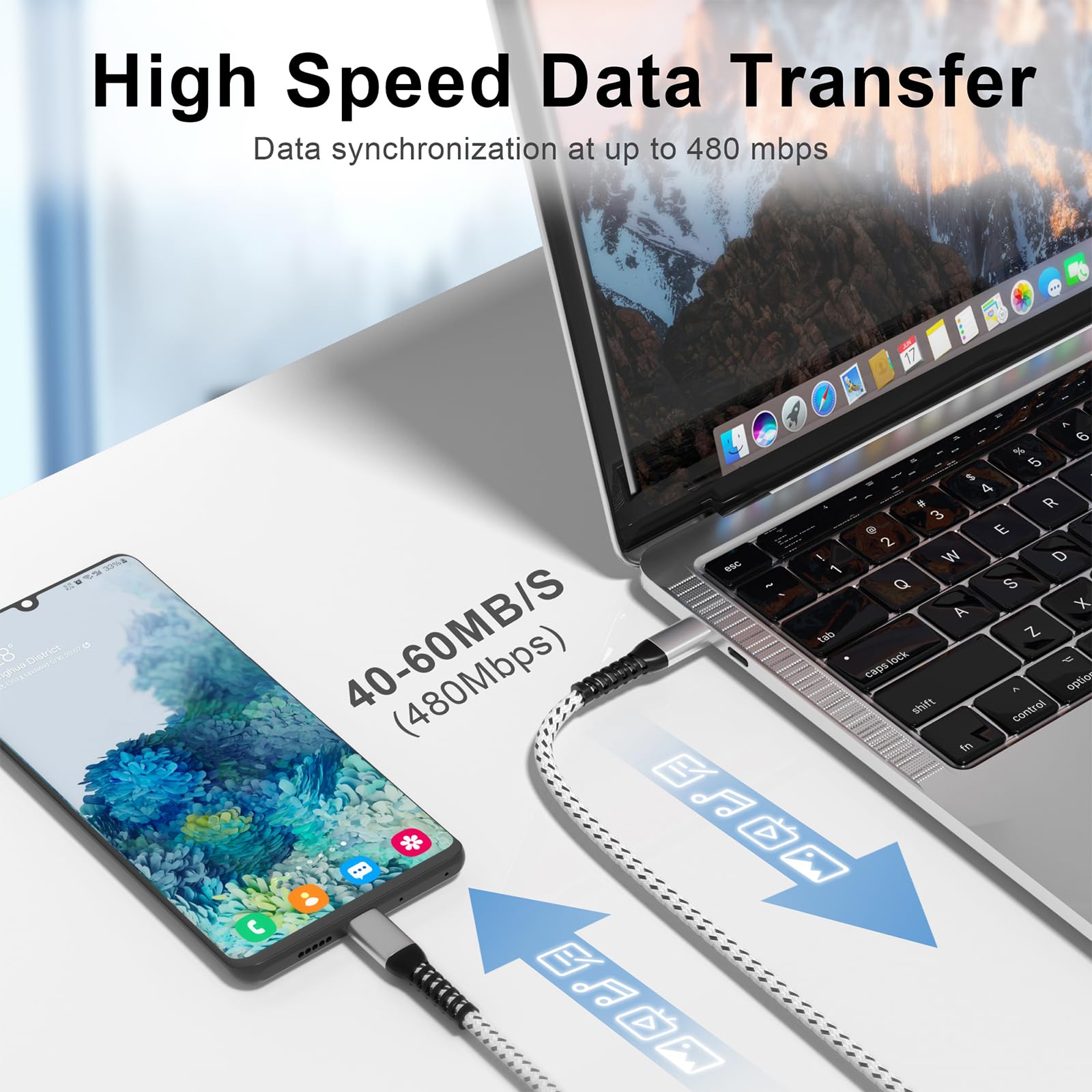 USB C to USB C Cable 3 Pack 6ft - 60W Fast Charging Cord for iPhone 16/15 Pro Max Plus, MacBook Air/Pro, iPad Pro 12.9/11, Samsung Galaxy S23/22/21 - Perfect for Home, Office & Travel Charging