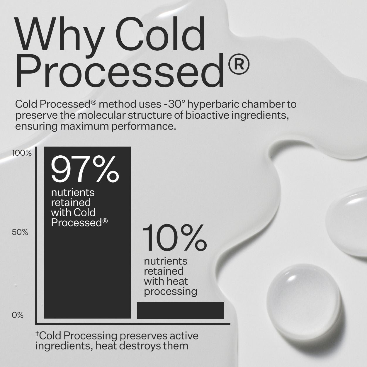 Cold Processed Hair Cleanse Shampoo - Natural & Gentle Formula for Healthy Hair - Perfect for Daily Use & Scalp Care
