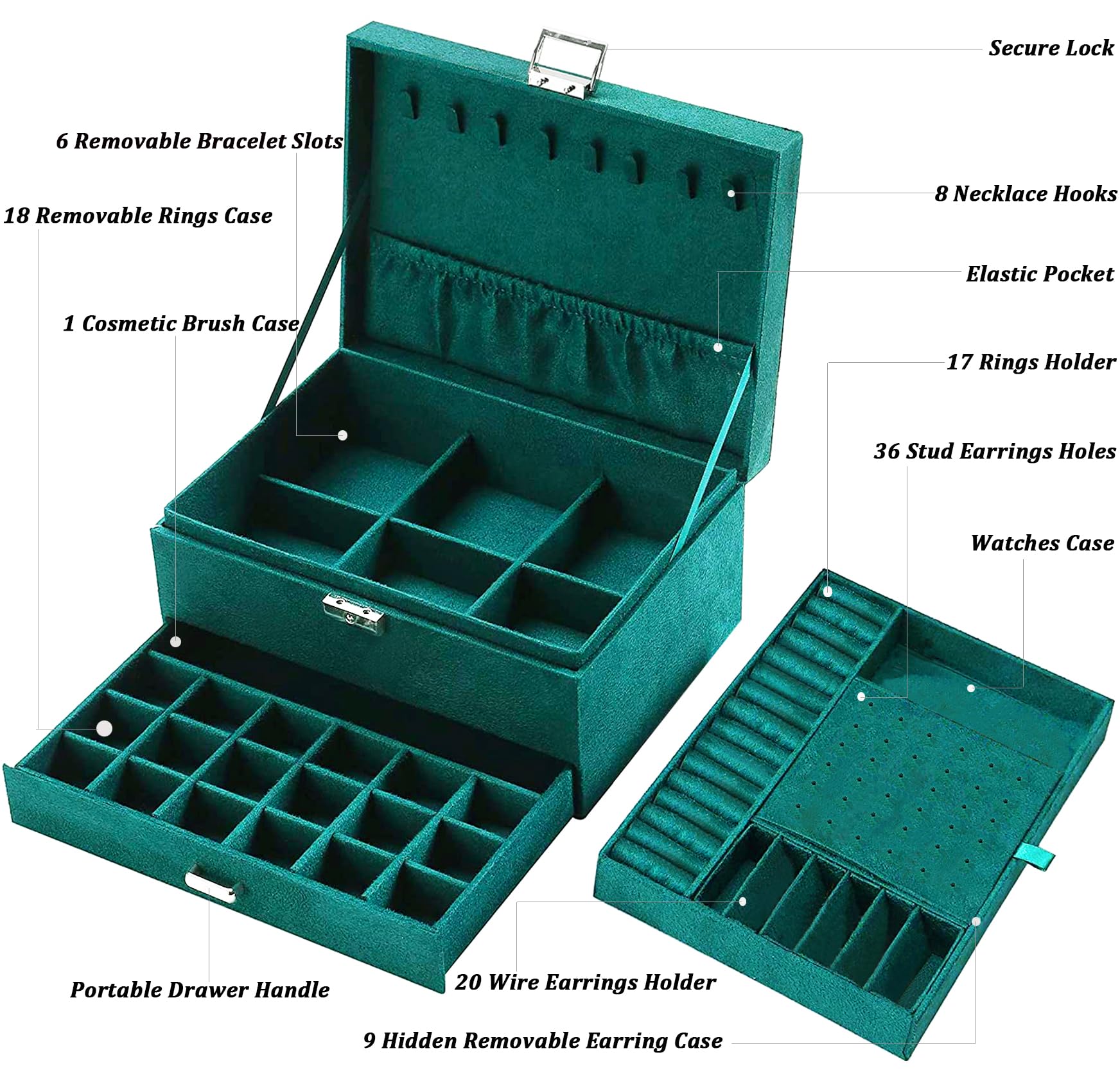 Elegant Green Velvet Jewelry Box with Lock - Women's Jewelry Organizer for Necklaces, Earrings, Rings & Bracelets | Perfect Gift for Teens & Women | Ideal for Travel, Home Storage & Gift Giving