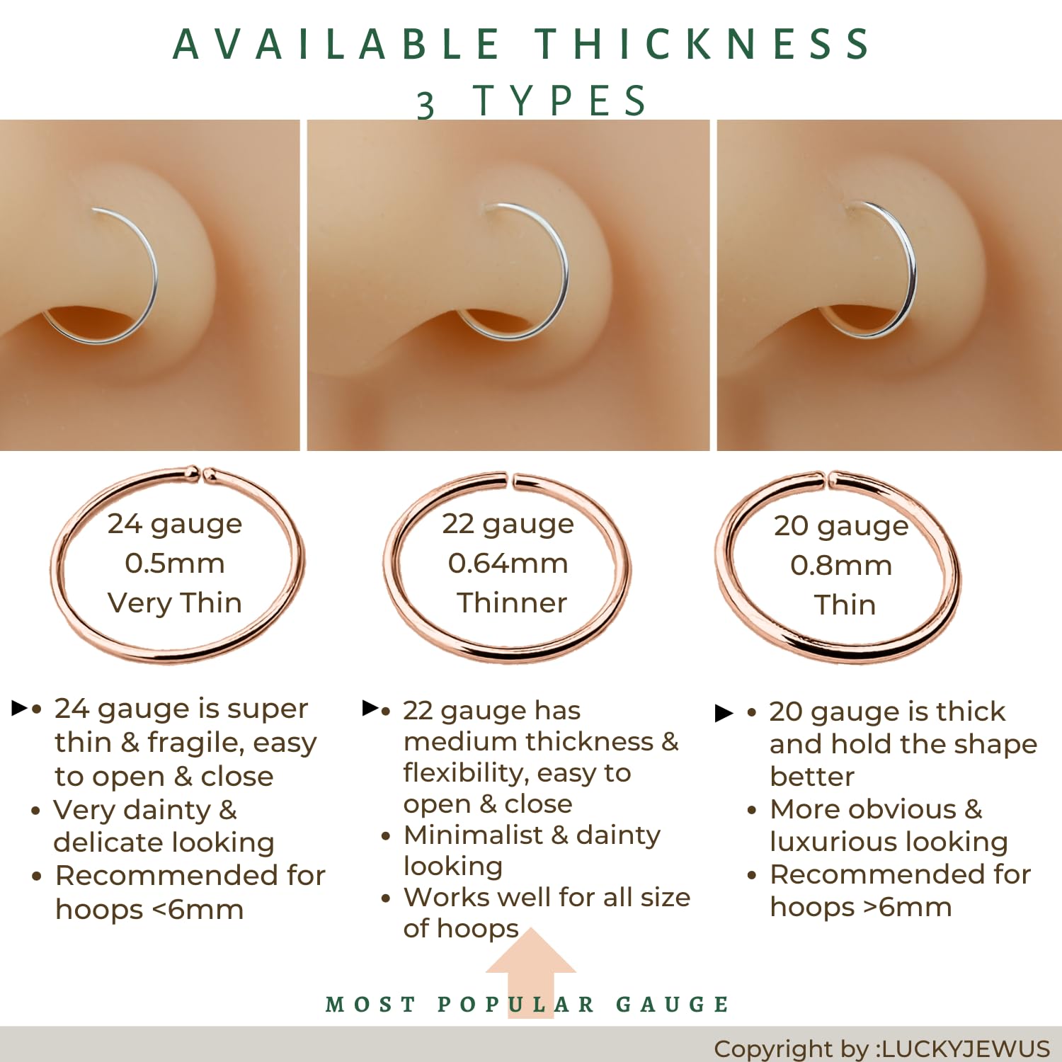 5mm Rose Gold Nose Ring Hoop for Women & Men - 24 Gauge Thin Nose Piercing Jewelry - Perfect for Everyday Wear, Parties & Special Occasions (1pc, 5mm, 24 Gauge)