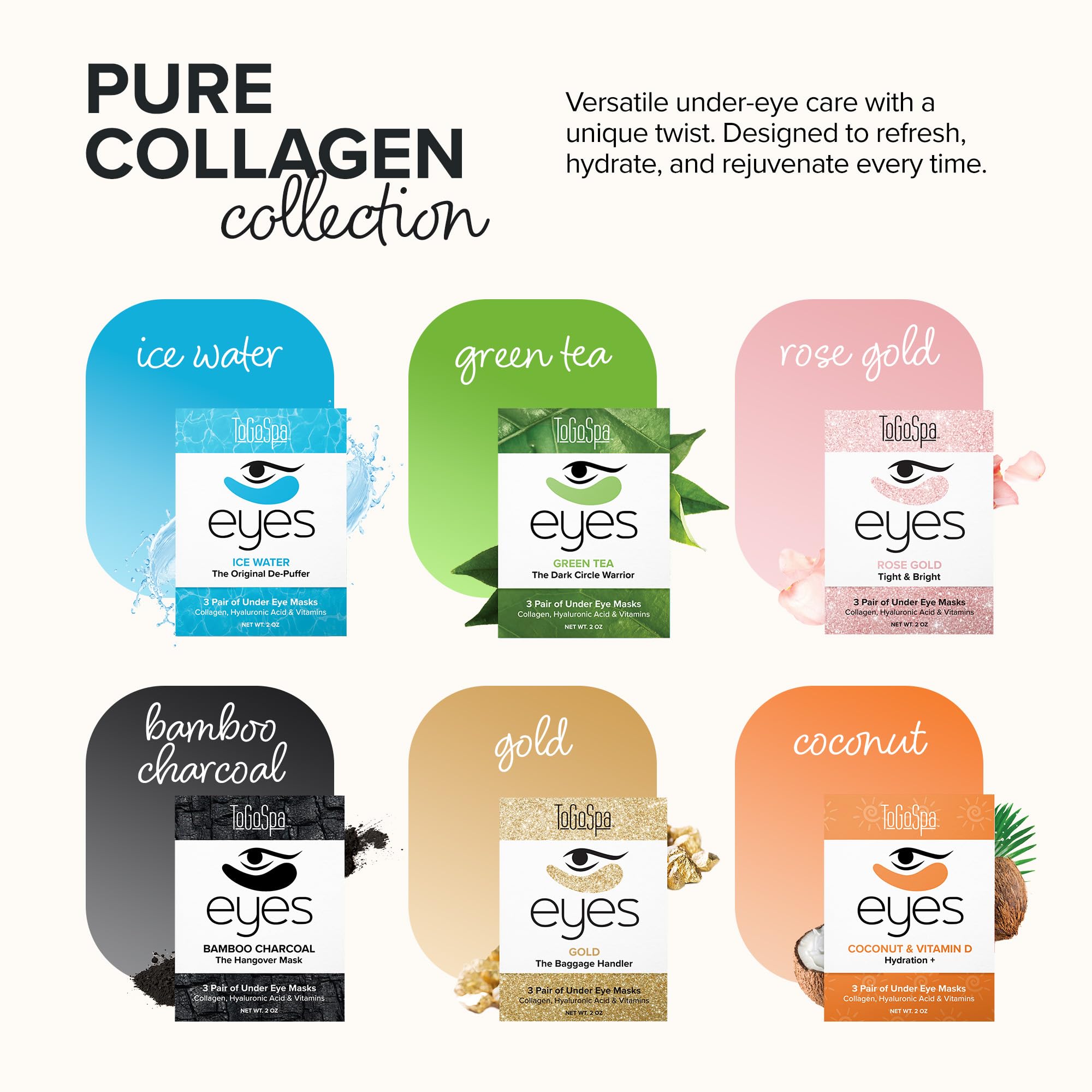 ToGoSpa Bamboo Charcoal Under Eye Repair Mask - Collagen Eye Patches with Aloe Vera & Hyaluronic Acid for Dark Circles, Puffiness & Redness Relief | Brightens Skin Tone | 6 Pairs | Perfect for Travel, Night Routine & Post-Workout Recovery