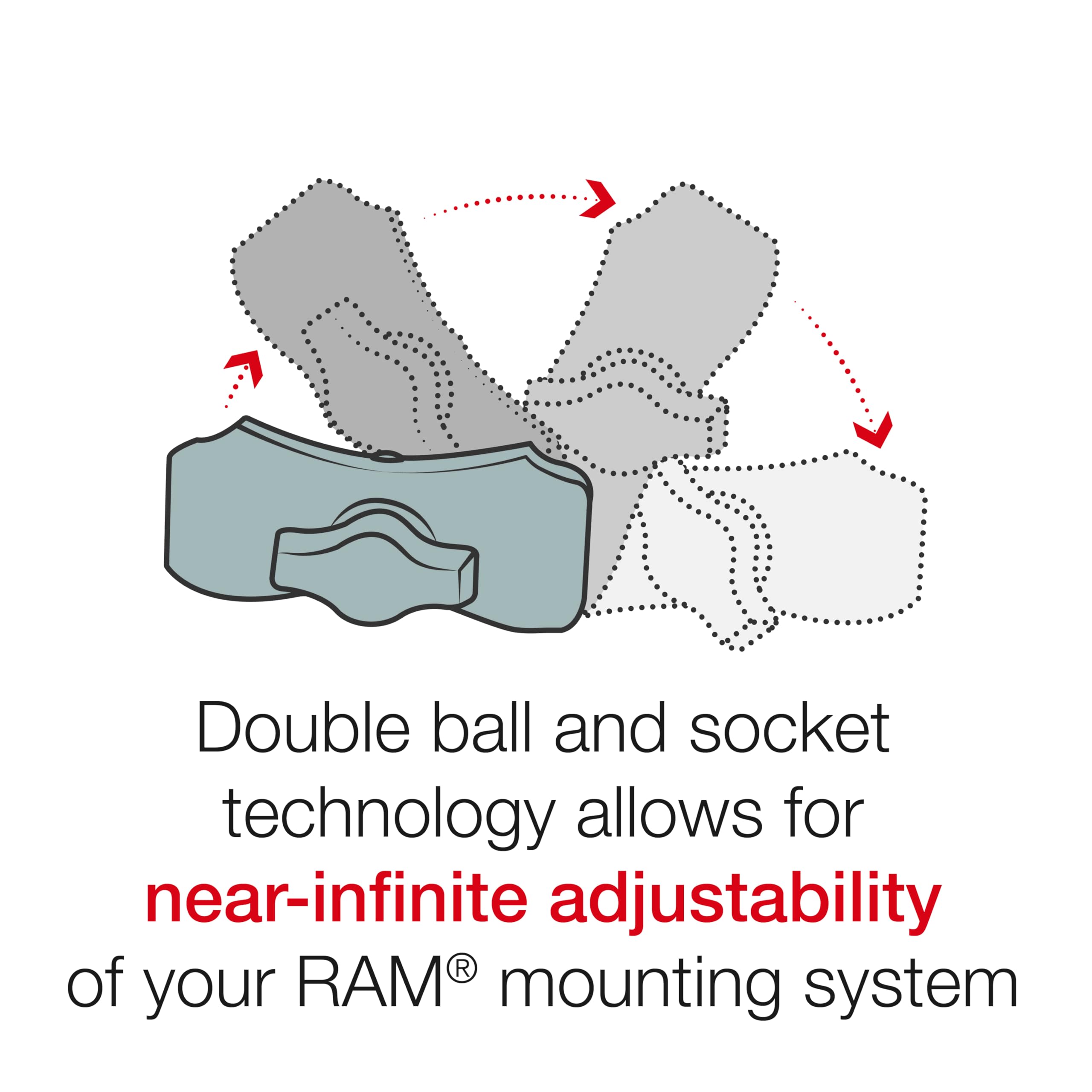 RAM MOUNTS Quick-Grip Phone Mount with RAM Tough-Strap Handlebar Base for Bikes and Motorcycle Handlebars - Perfect for Outdoor Cycling and Motorcycling Adventures