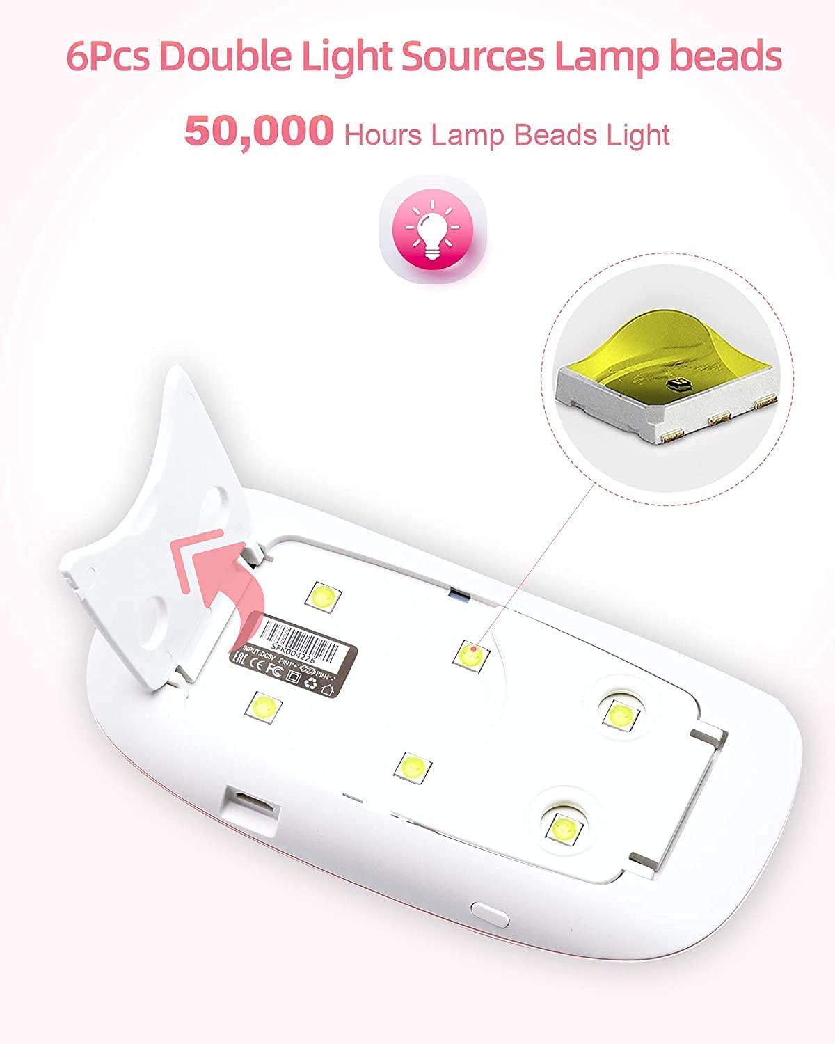 ABDobariya USB Nail Polish Dryer with LED UV Light - Portable Nail Curing Lamp for Fast Drying Fingernails & Toenails - Perfect for Home Manicures, Salon Nail Art & Gel Polish Application