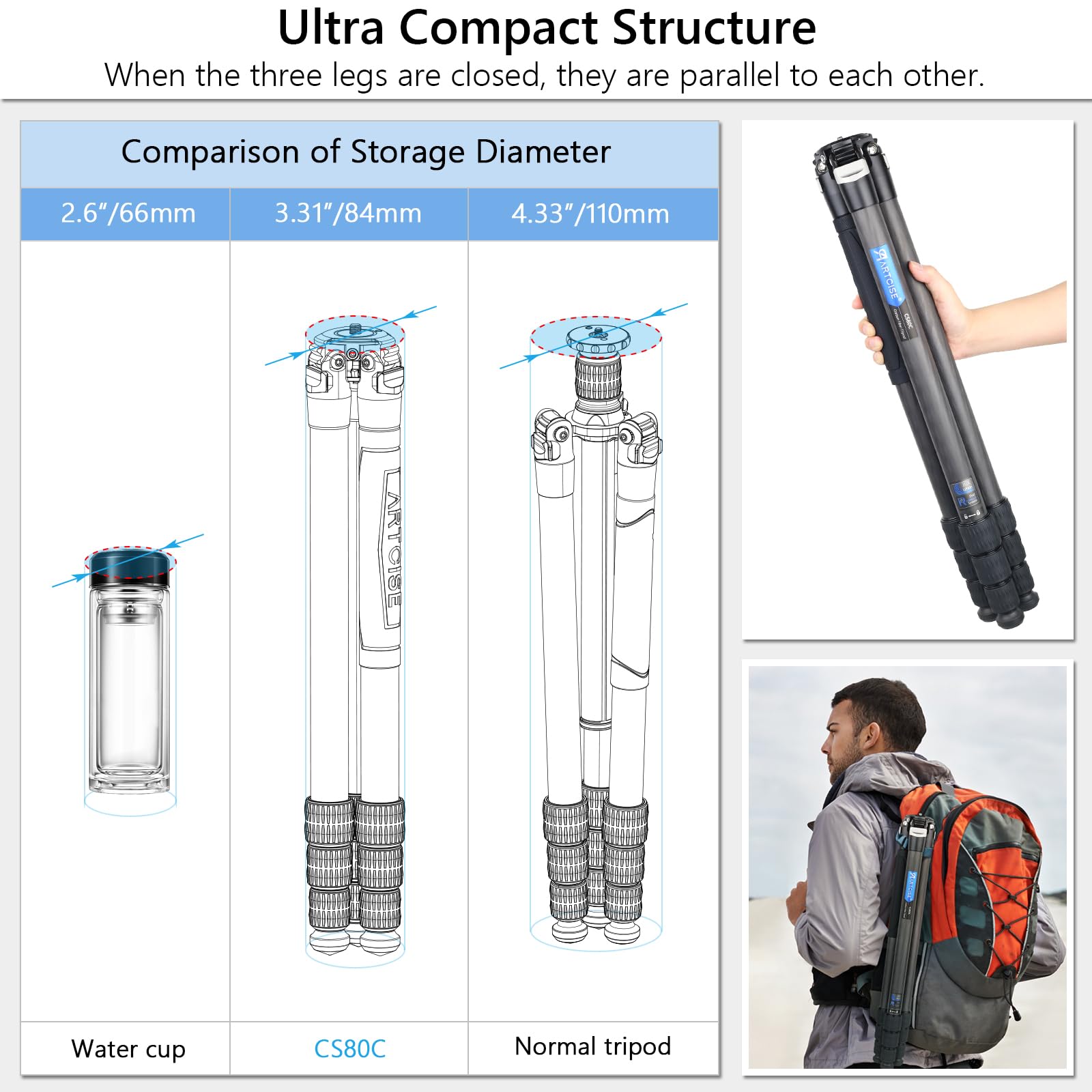 32.5mm Ultra Lightweight Carbon Fiber Tripod with Carry Bag - 10-Layer Heavy Duty Travel Camera Stand & Detachable Monopod for Canon Sony Nikon DSLR Cameras - Supports 25kg Load - Perfect for Travel, Hiking, Vlogging and Outdoor Photography