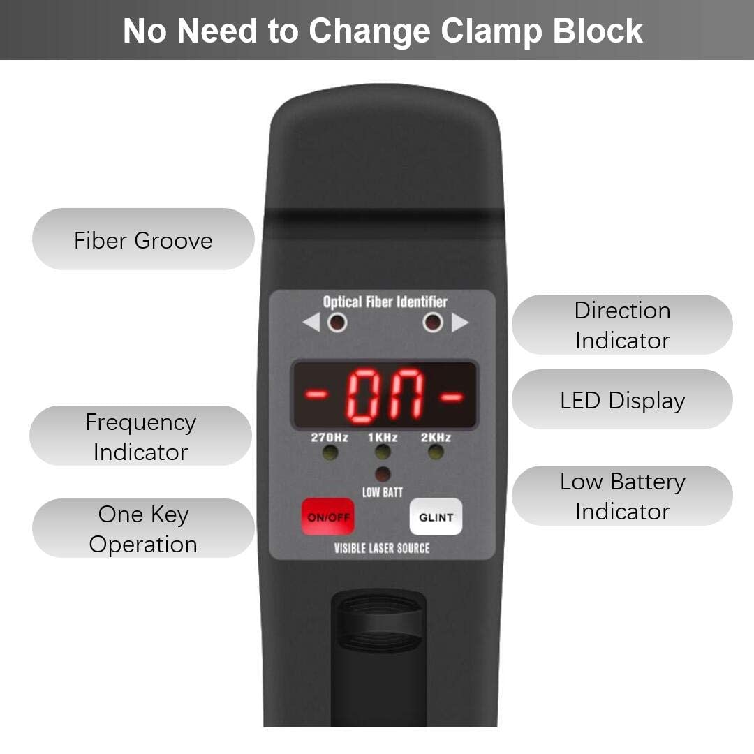 TMOFI-401 Live Fiber Optical Identifier with Visual Fault Locator - Compatible with 0.25mm, 0.9mm & 3.0mm Fibers - No Clamp Block Replacement Needed - Perfect for Network Maintenance & Fiber Optic Cable Testing
