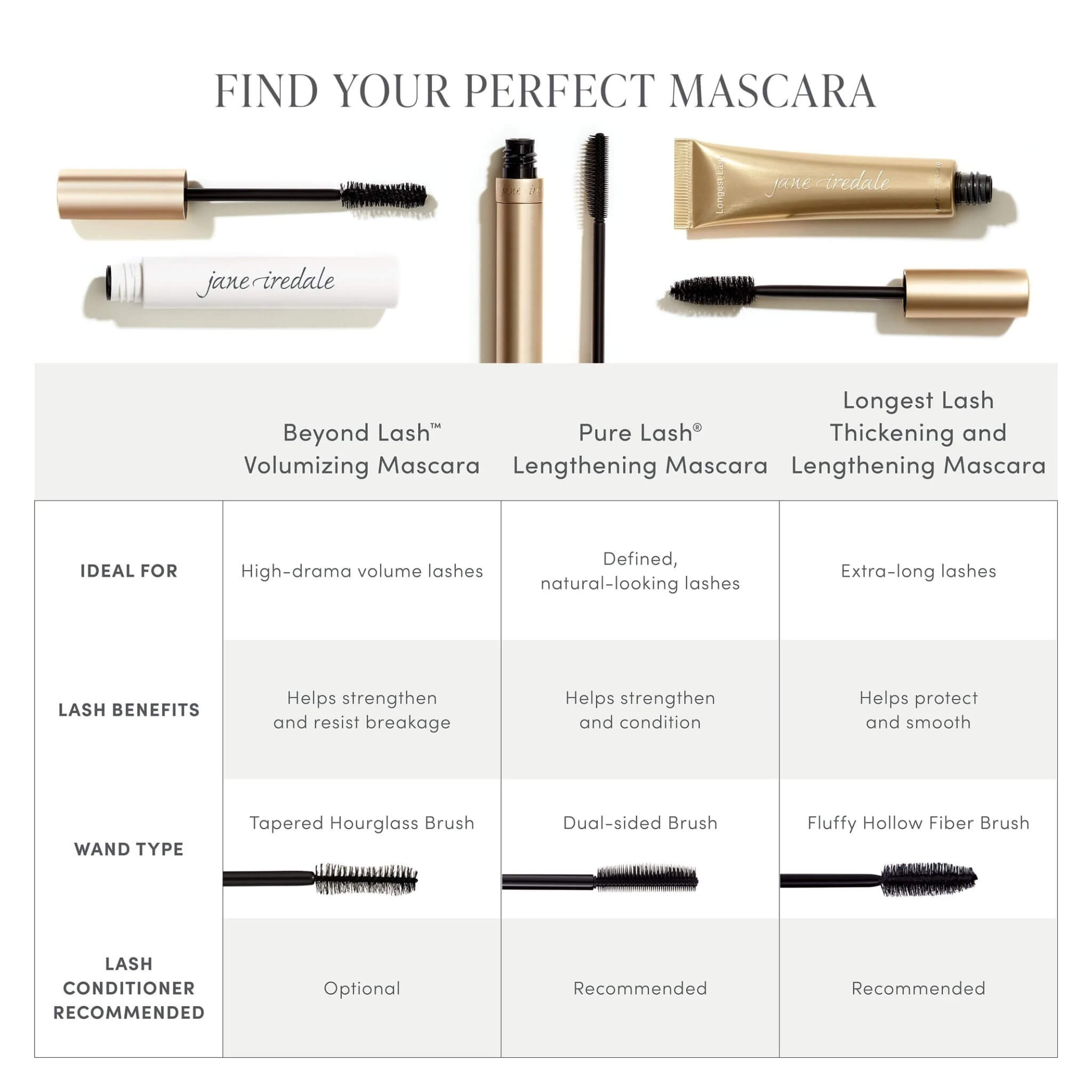 Beyond Lash Volumizing Mascara - Lengthening & Thickening Waterproof Mascara for Dramatic Lashes | Perfect for Daytime Wear & Special Occasions