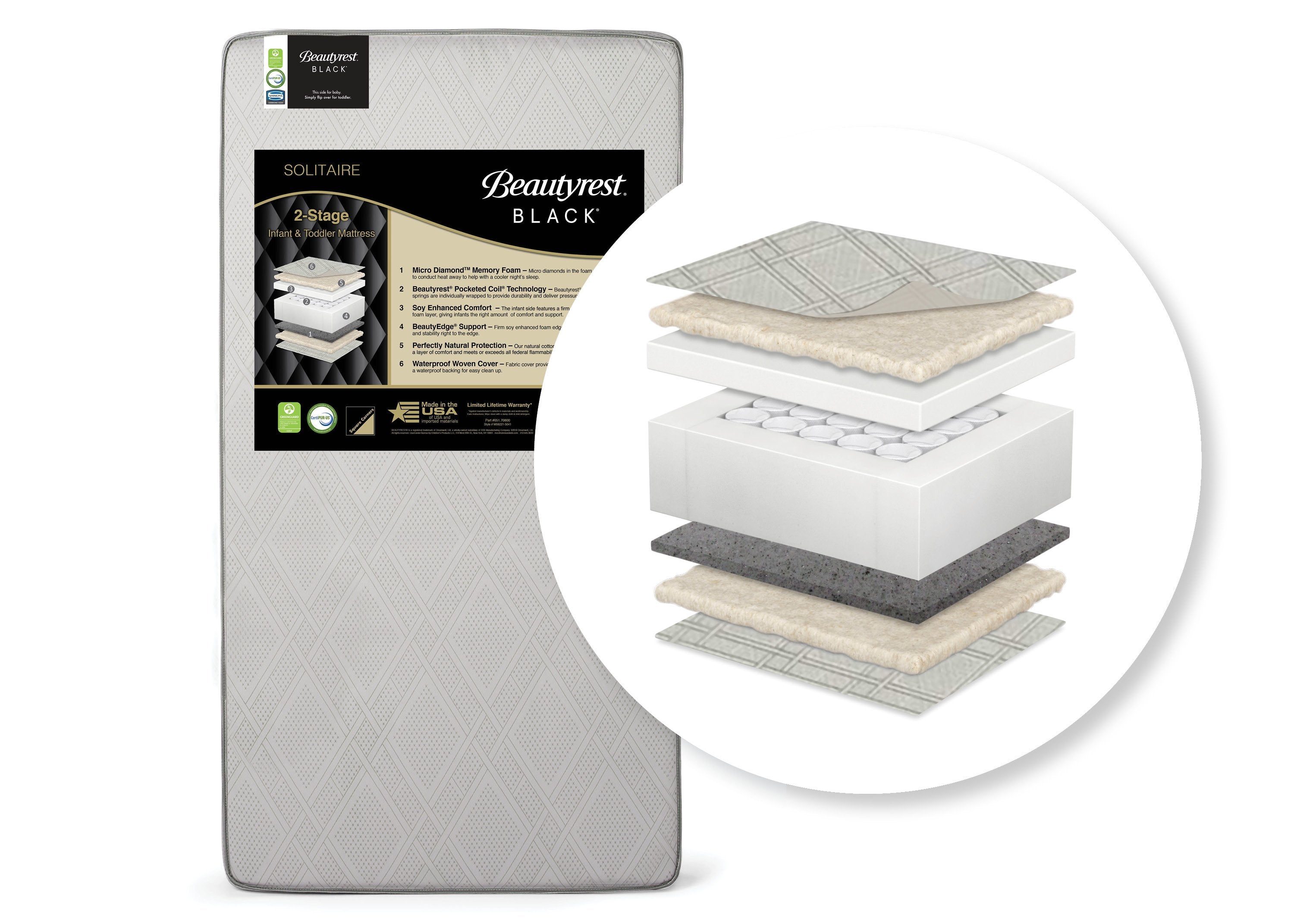Beautyrest Black Solitaire 2-Stage Crib & Toddler Mattress - Premium Baby Mattress for Safe Sleep & Comfort - Perfect for Nursery, Daycare & Travel