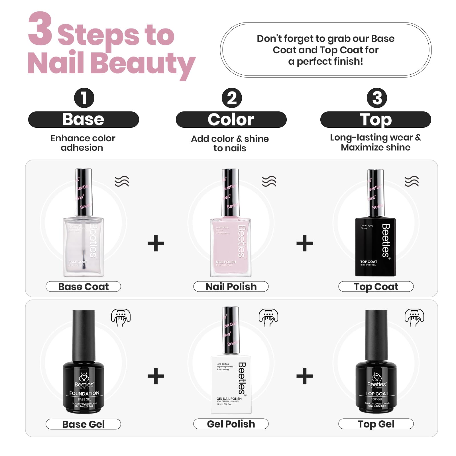 Beetles 2Pcs 15ml Pink Gel Nail Polish Set - Ballet Slipper Shimmer Long Lasting Nail Lacquer for Salon & Home Manicure | Perfect for Wedding, Party & Everyday Wear
