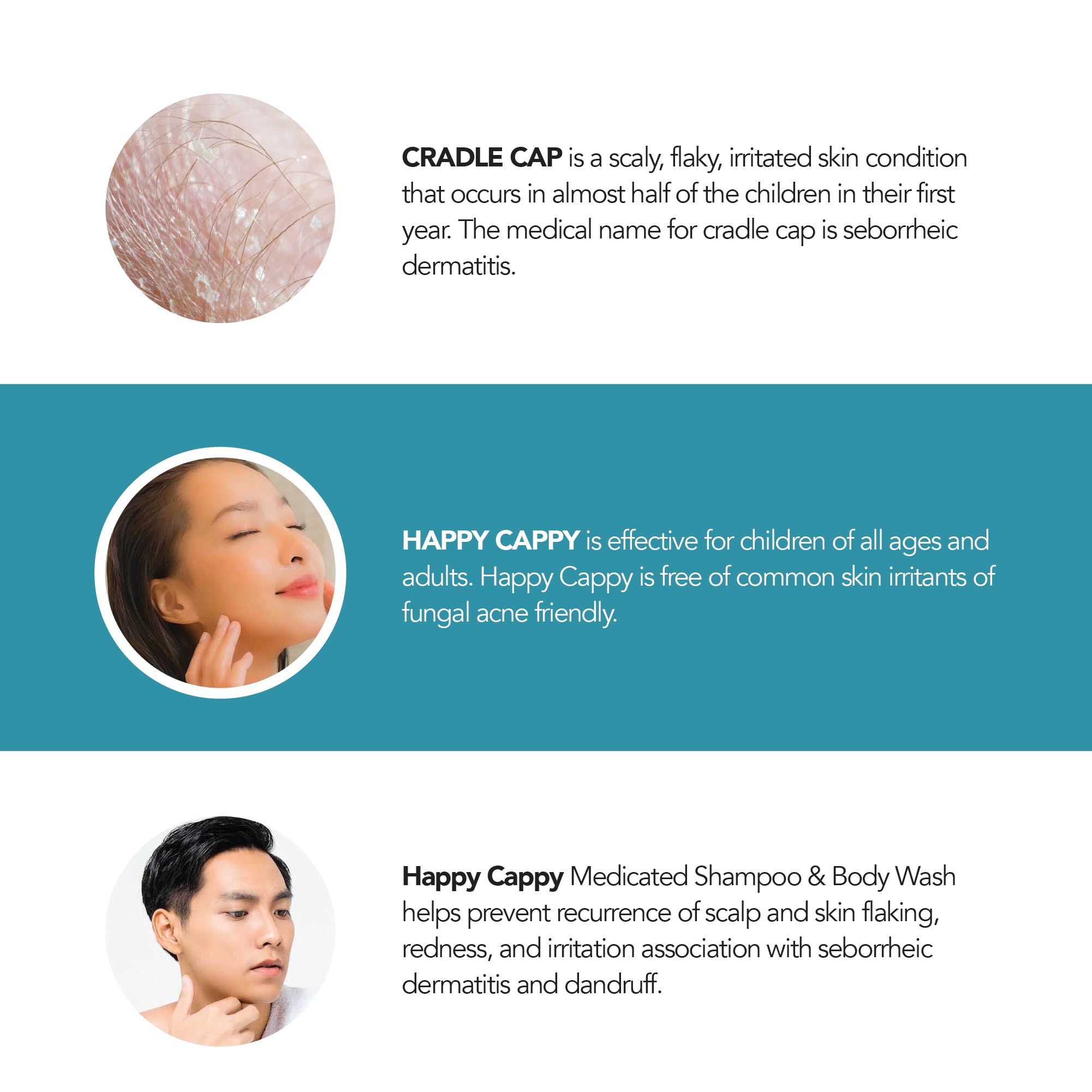 Happy Cappy Dr. Eddie’s Medicated Shampoo & Body Wash for Babies - Fragrance-Free Baby Dandruff Shampoo for Cradle Cap & Seborrheic Dermatitis - Soothes Redness & Irritation - Dermatologist Tested - 8 Fl Oz (Pack of 4) - Gentle Daily Wash for Newborns & Sensitive Skin