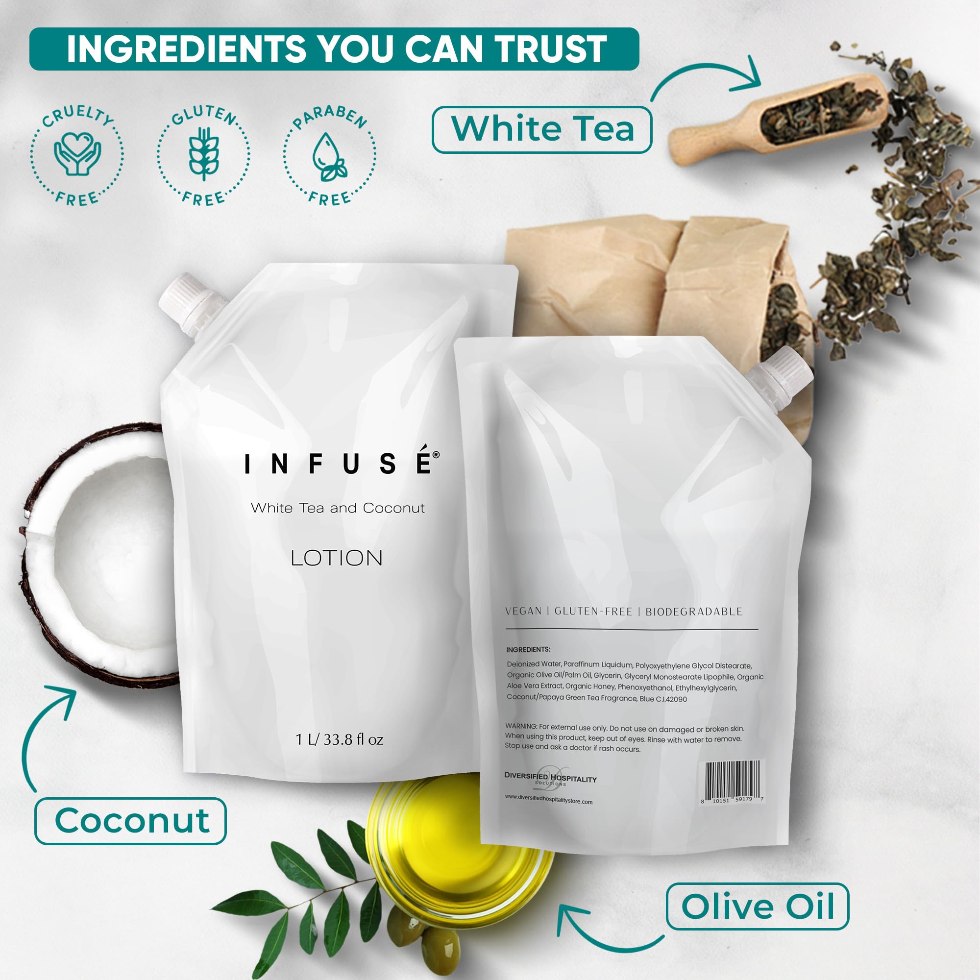 Infuse White Tea & Coconut Scented Lotion Refill - 1 Liter Bulk Pack (12 Count) | Hydrating Body Moisturizer for Dry Skin, Spa & Home Use