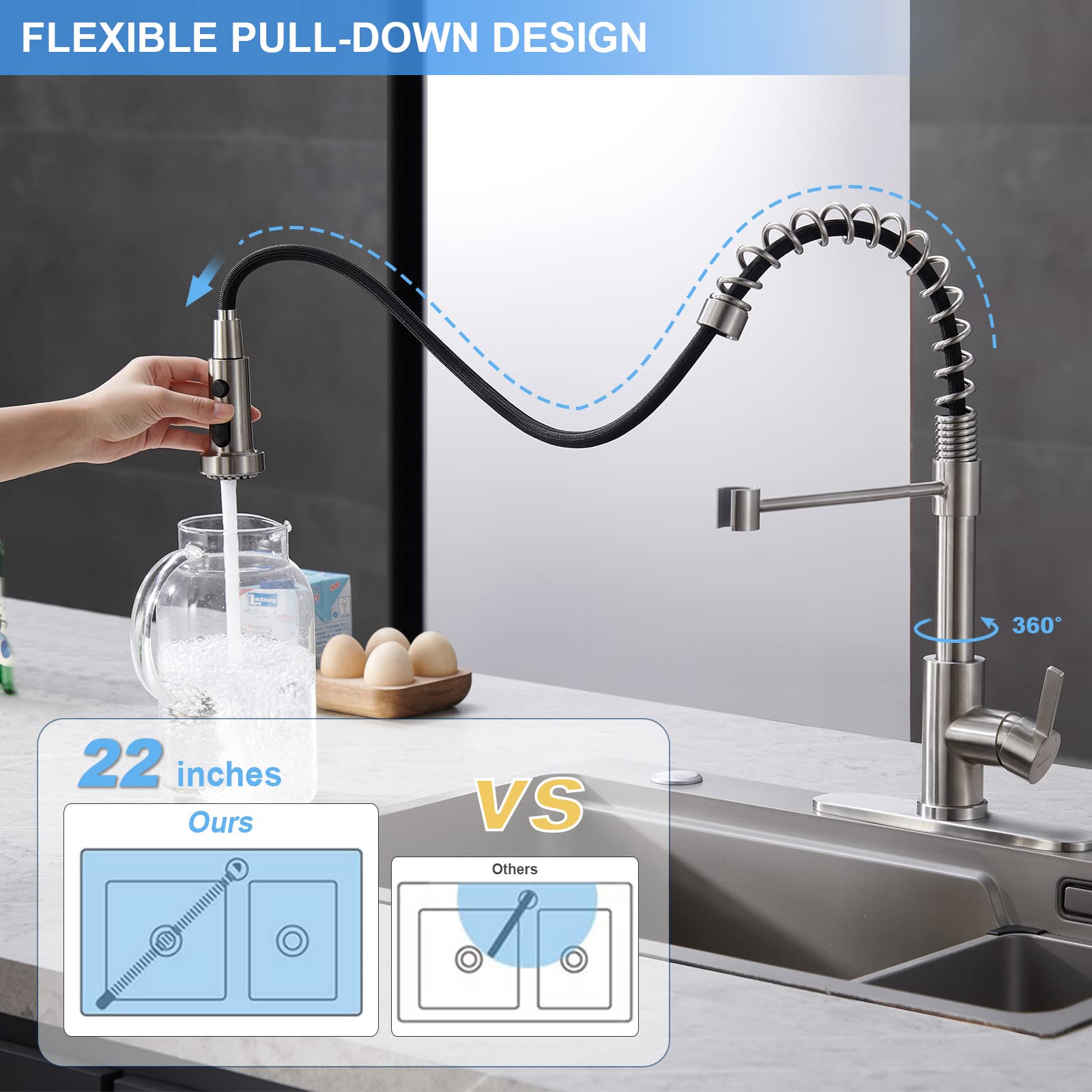 Commercial Kitchen Faucet with Pull Down Sprayer - Single Handle Stainless Steel Brushed Nickel Sink Faucet with Deck Plate | Ideal for Restaurants, Food Trucks & Home Kitchens